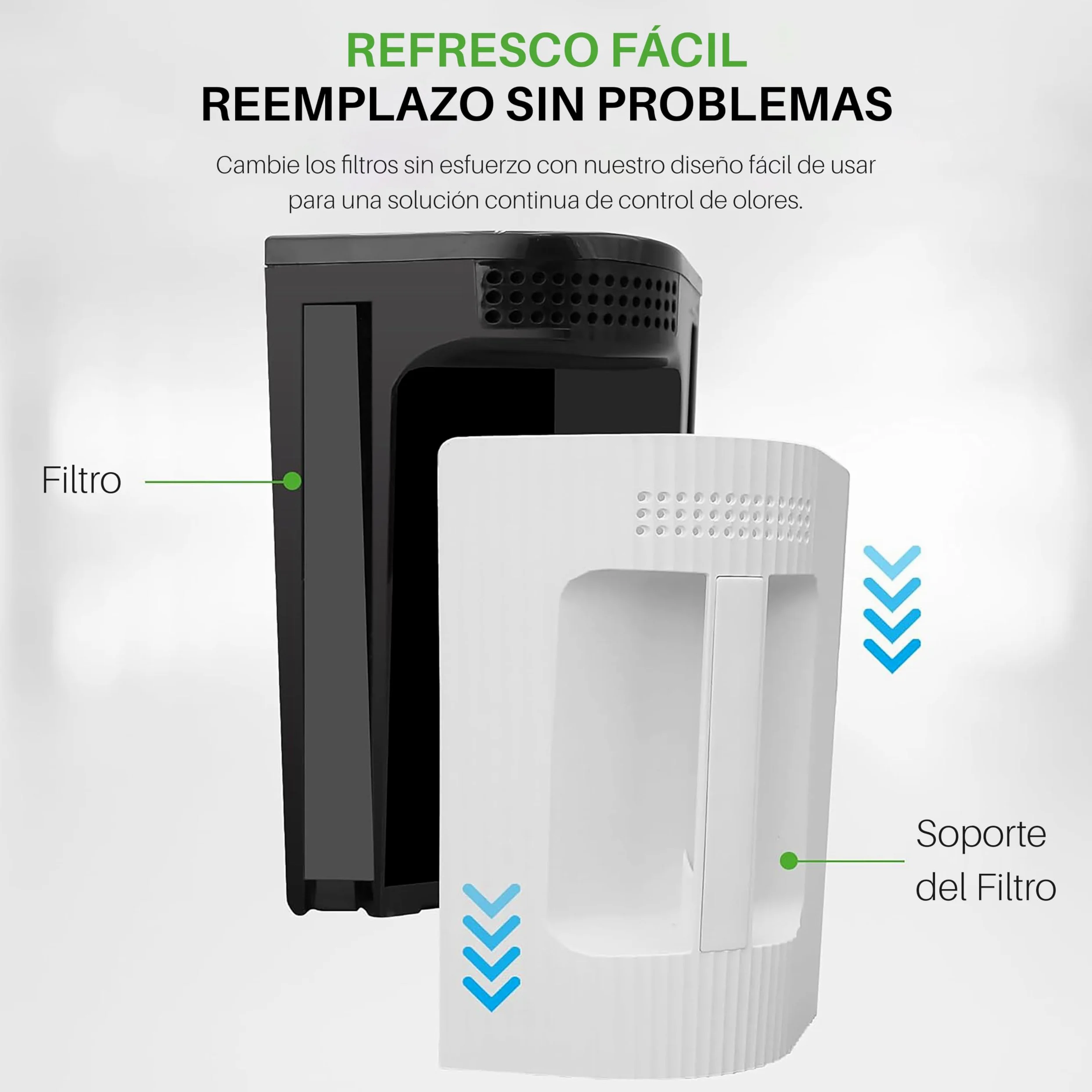 NutriChef Filtro de reemplazo para el compostador electrico, De facil instalacion