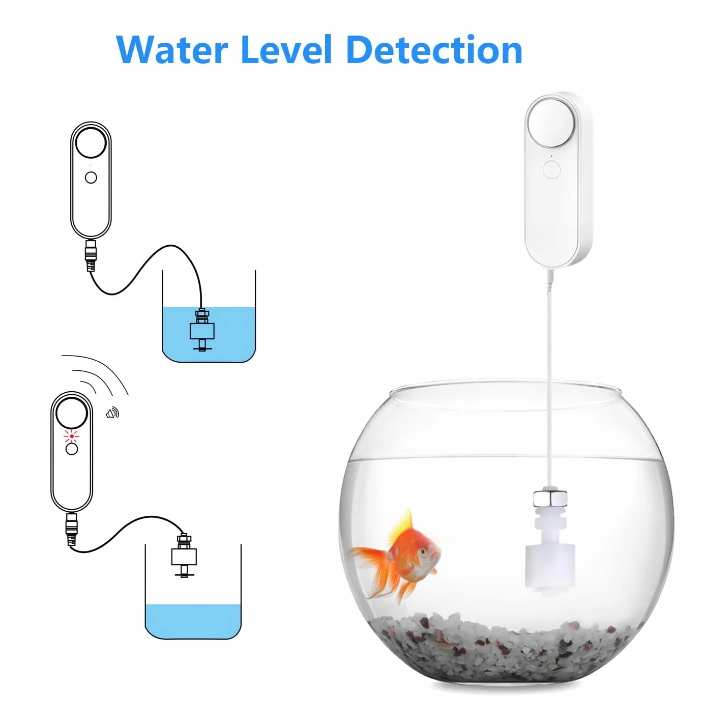 Mengshen Detector WiFi de Fuga de Agua y Nivel de Agua, 2 en 1 Tuya Smart Alarm Alerta App de Volumen Alto con 6.5 pies de línea de detección para peceras y acuarios