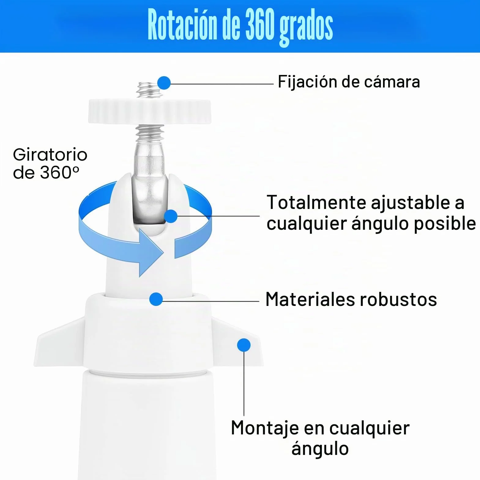 Soporte de Pared Ajustable para Cámara al Aire Libre, Soporte de Cámara con Rosca de 1/4 Pulgadas, Soporte de Pared para EufyCam S3 Pro Arlo Blink, Anillo de Aleación de Aluminio, Negro