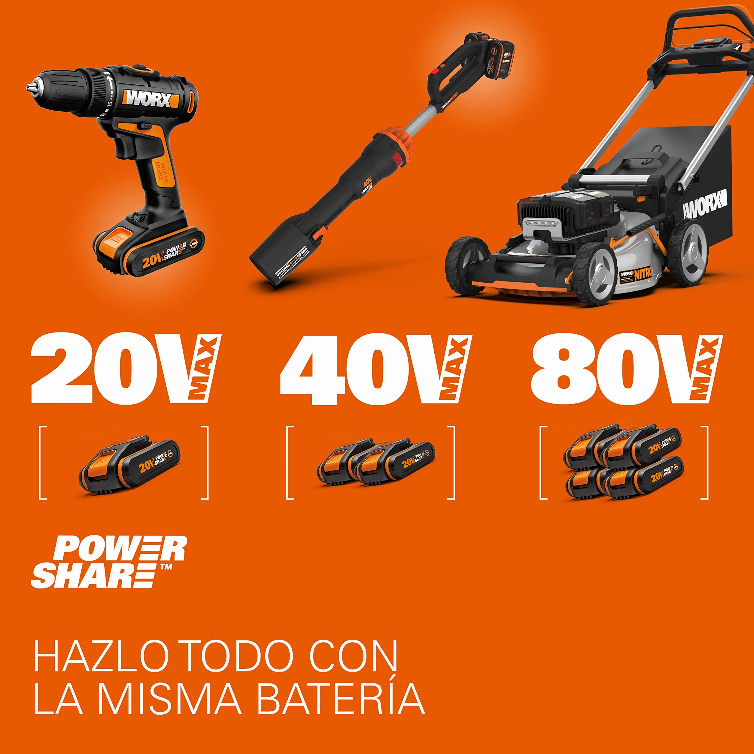 WORX WA3645 PowerShare Pro Batería 20V 5,0Ah Ion-Litio con BMS Inteligente Indicador LED Compatible 20V 40V 80V