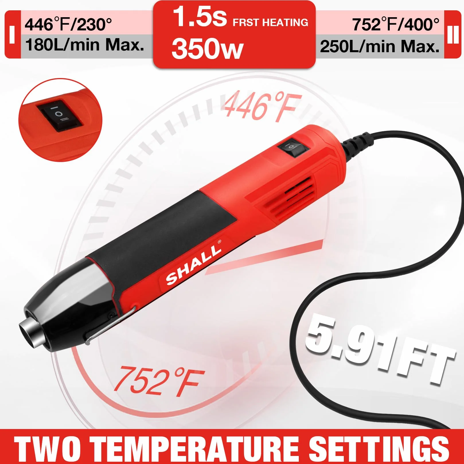 SHALL Mini juego de pistola de calor, boquilla reflectora y soporte plegable, 2 configuraciones de temperatura 230 ℃/400 ℃, para manualidades, film retráctil, secado de tinta