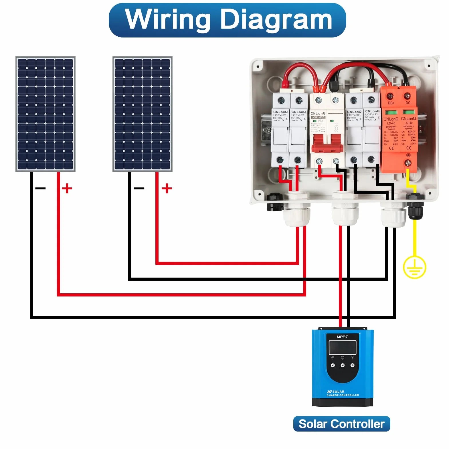 Jadeshay Caja Combinadora Fotovoltaica,Caja de Distribución Solar con DC500V 63A Disyuntor Magnetotérmico Automático 15A Fusibles Portafusibles y 40KA Protector contra Sobretensiones para Panel Solar