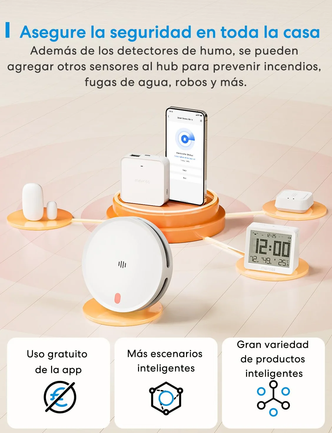 Meross Smart Detector de Humo WiFi, Alarma de Incendios con Doble Sensor Óptico, Notificación App, 33 mm, 1 Unidad