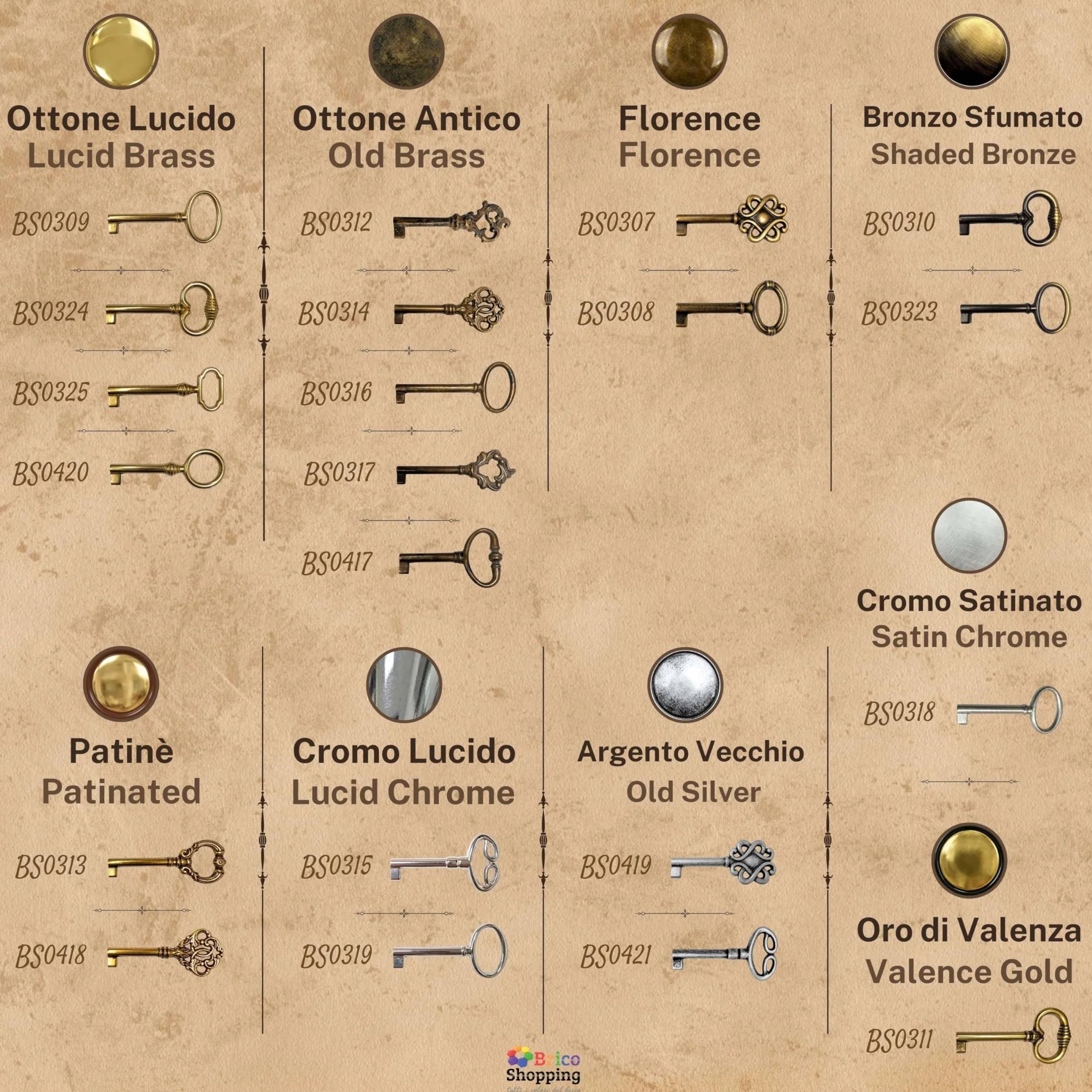 Llaves para muebles Arte Povera llave universal latón para armario antiguo clásico moderno