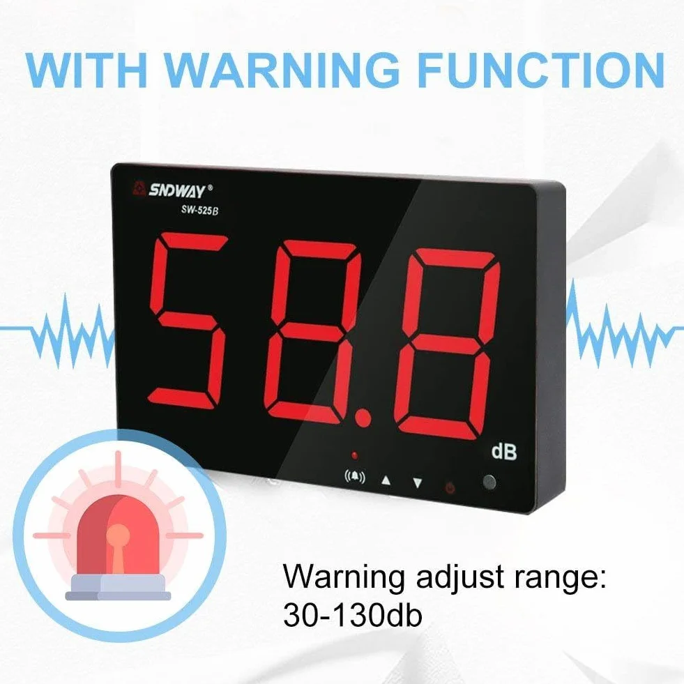 Tyenaza Medidor de Decibelios, SW-525A 30-130dB Medidor de Nivel de Sonido Montado en la Pared, Pantalla LED Grande, Alimentado por USB, para áreas Públicas Restaurantes Aulas Hospitales(210x130x30mm)