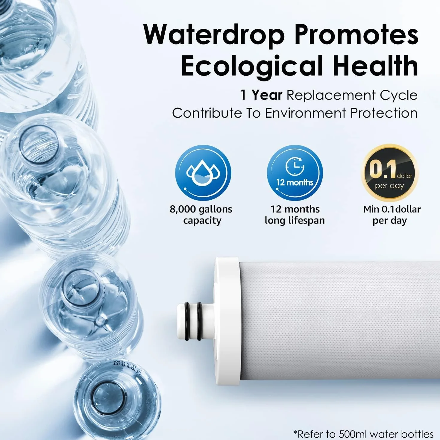 Waterdrop WD-CFF-01 Filtro de Repuesto Grifo 5 Etapas Reduce Metales Pesados Cloro