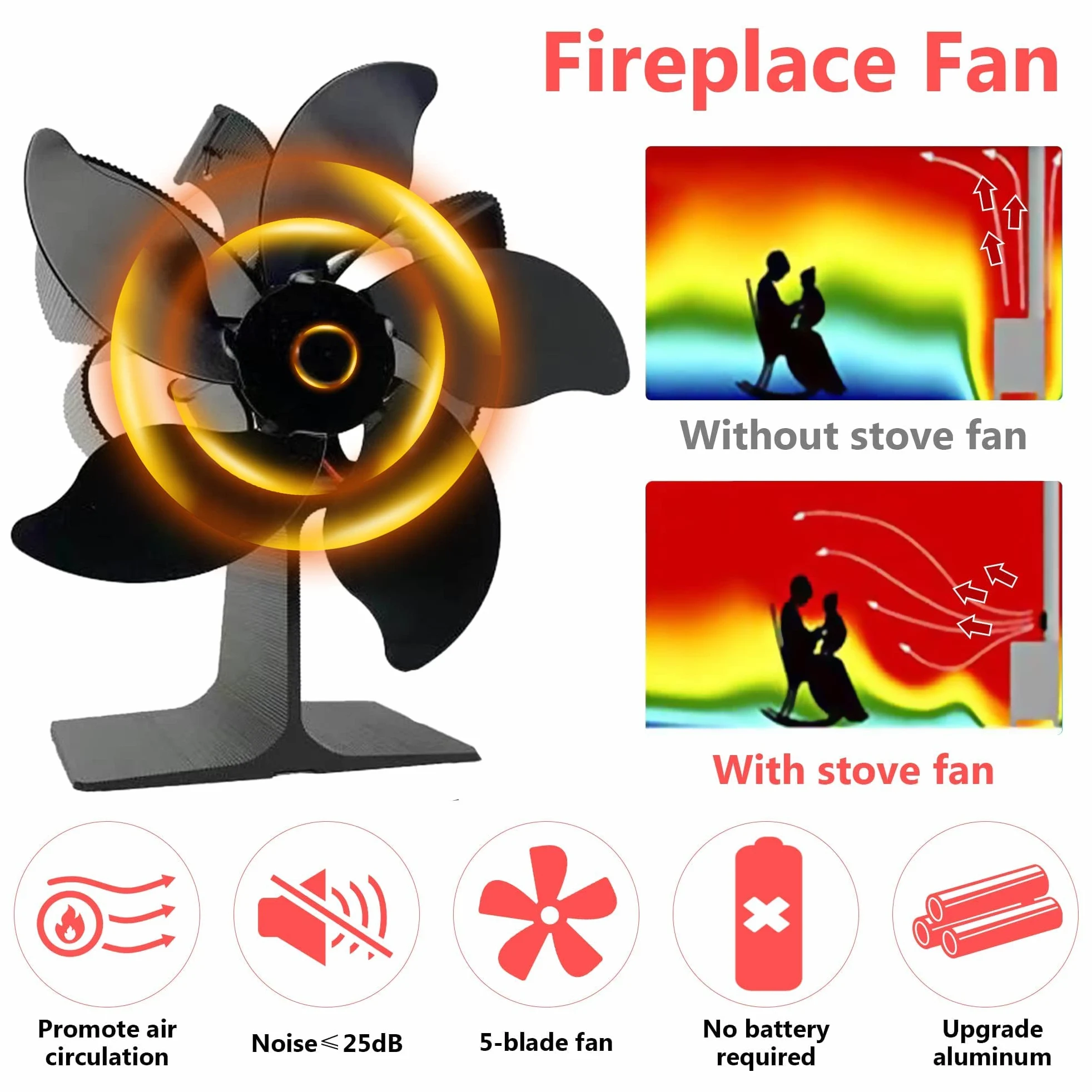 Ventilador para Chimenea, Ventilador Termodinámico de 5 Aspas, No Requiere Electricidad, Circulación de Aire Caliente, Adecuado para Estufa de Leña, Chimenea, Estufa de Pellets, Estufa de Leña