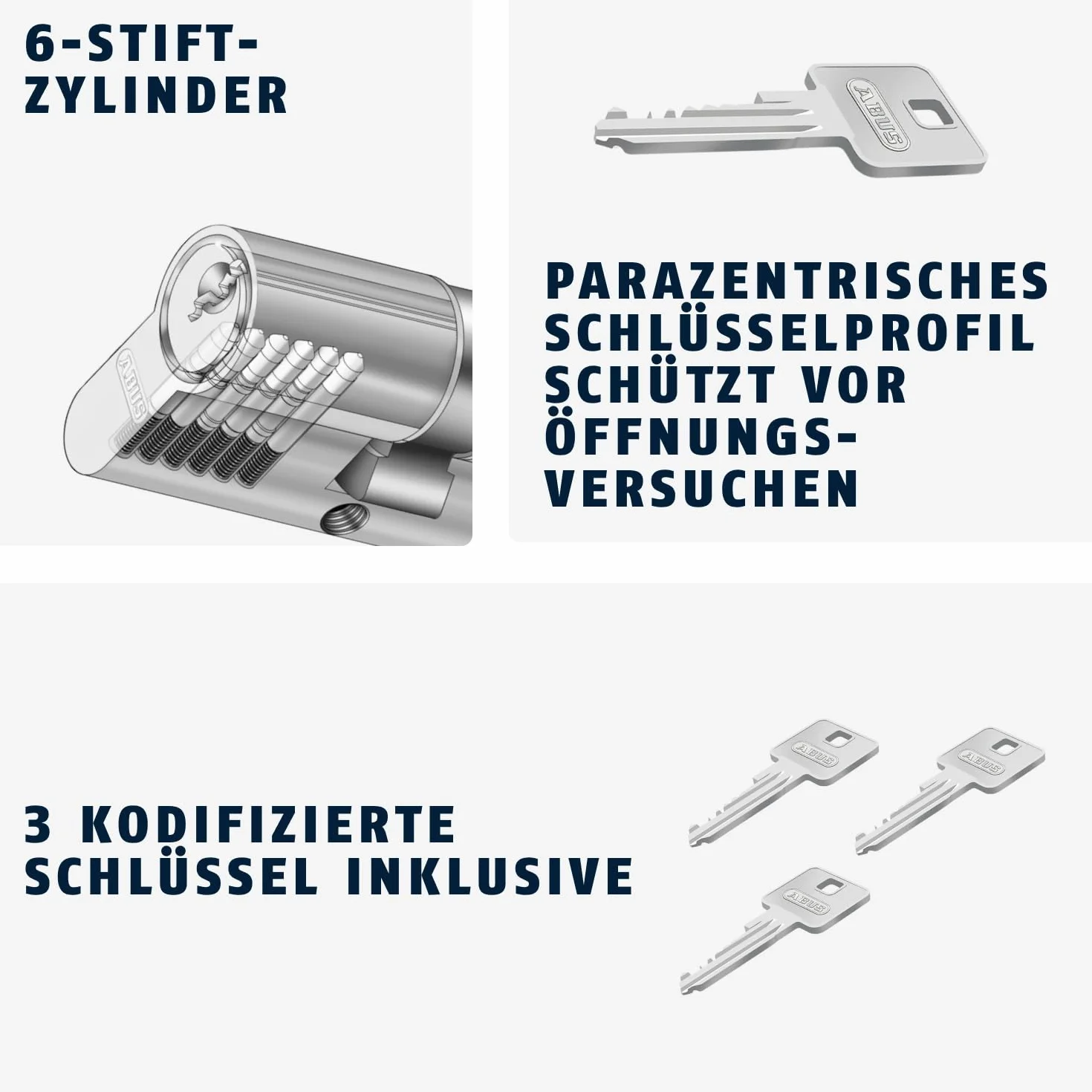 ABUS Cilindro de perfil E20NP 28/28 - cerradura para puertas de casas y viviendas, incluye 3 llaves - nivel de seguridad ABUS 5