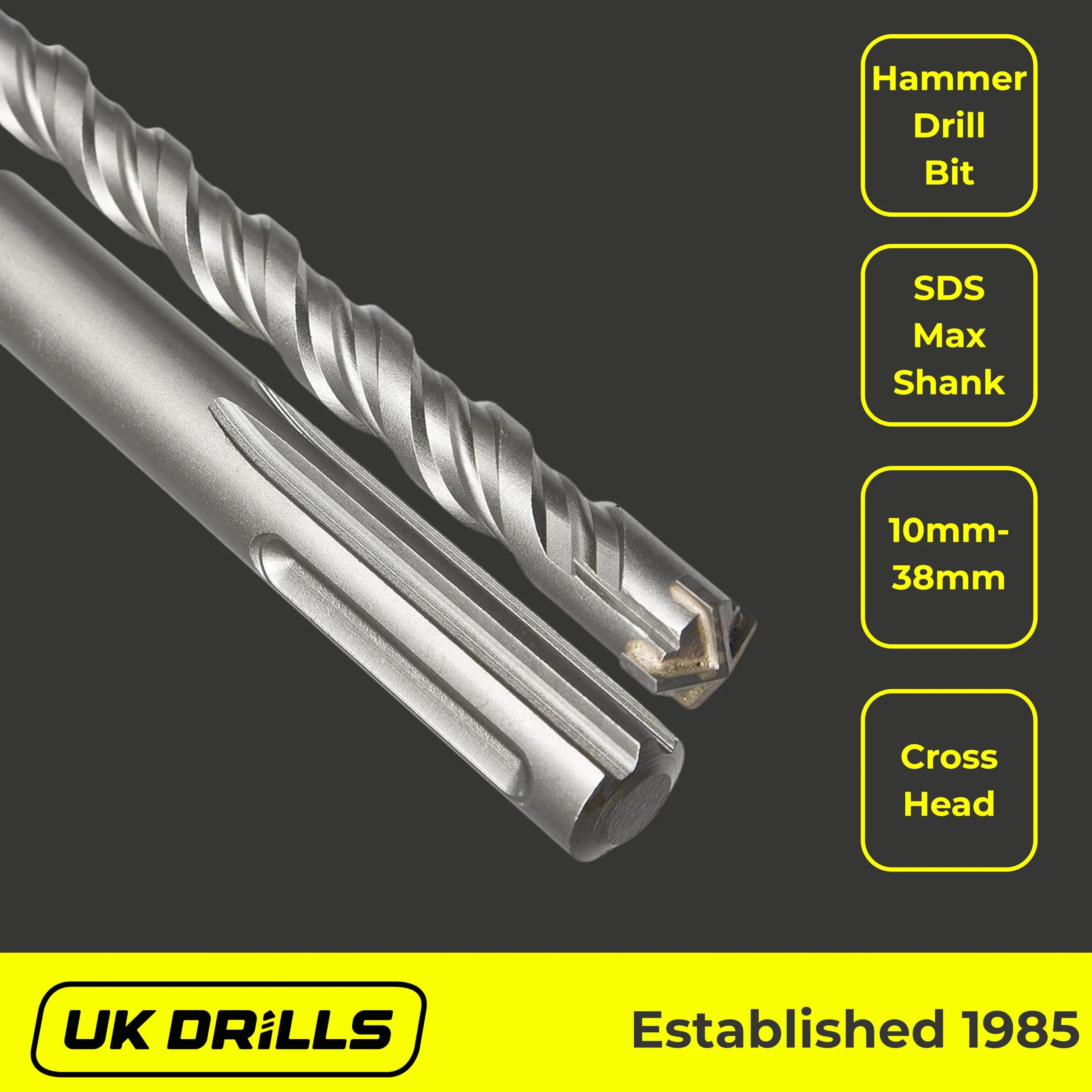 Broca de martillo SDS Max de 25,0 mm x 800 mm, punta de carburo de tungsteno, doble flauta, espiral, granito, hormigón, mampostería