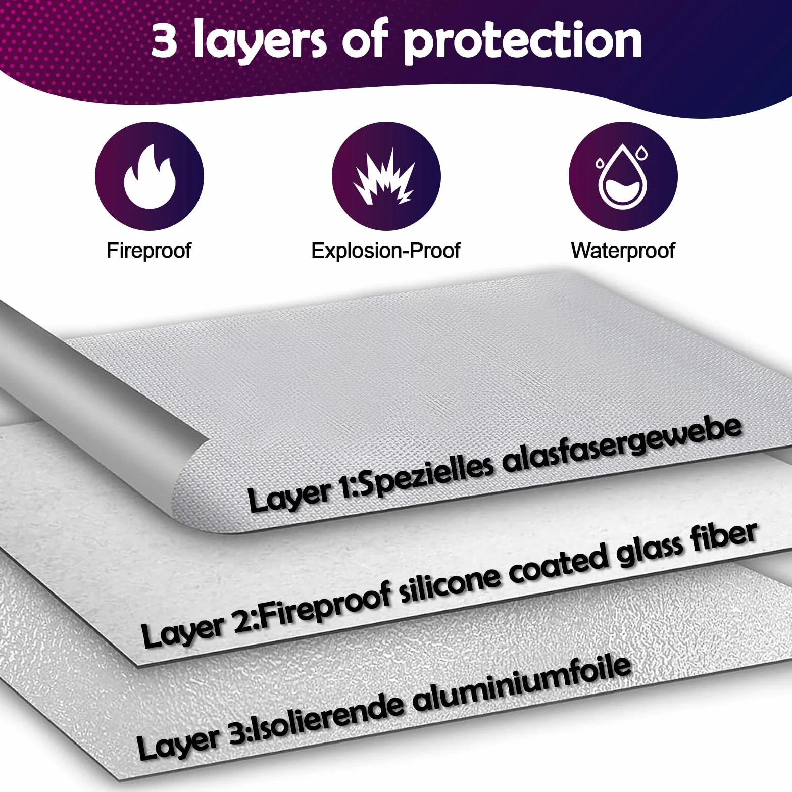 3 Piezas Bolsa Ignífuga para Documentos, 22,5 x 18,5cm Bolsa Impermeable Documentos, Bolsa de Seguridad Ignífuga para Almacenar Baterías, Dinero en Efectivo, Pasaportes, Joyas