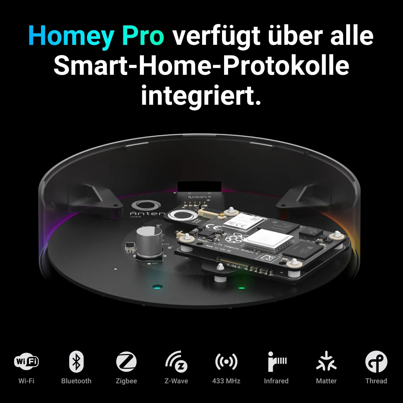 Homey Pro (2026) Hub Inteligente – Compatible con Z-Wave Plus, Zigbee, Wi-Fi, BLE, 433 MHz, Infrarrojos, Matter & Thread
