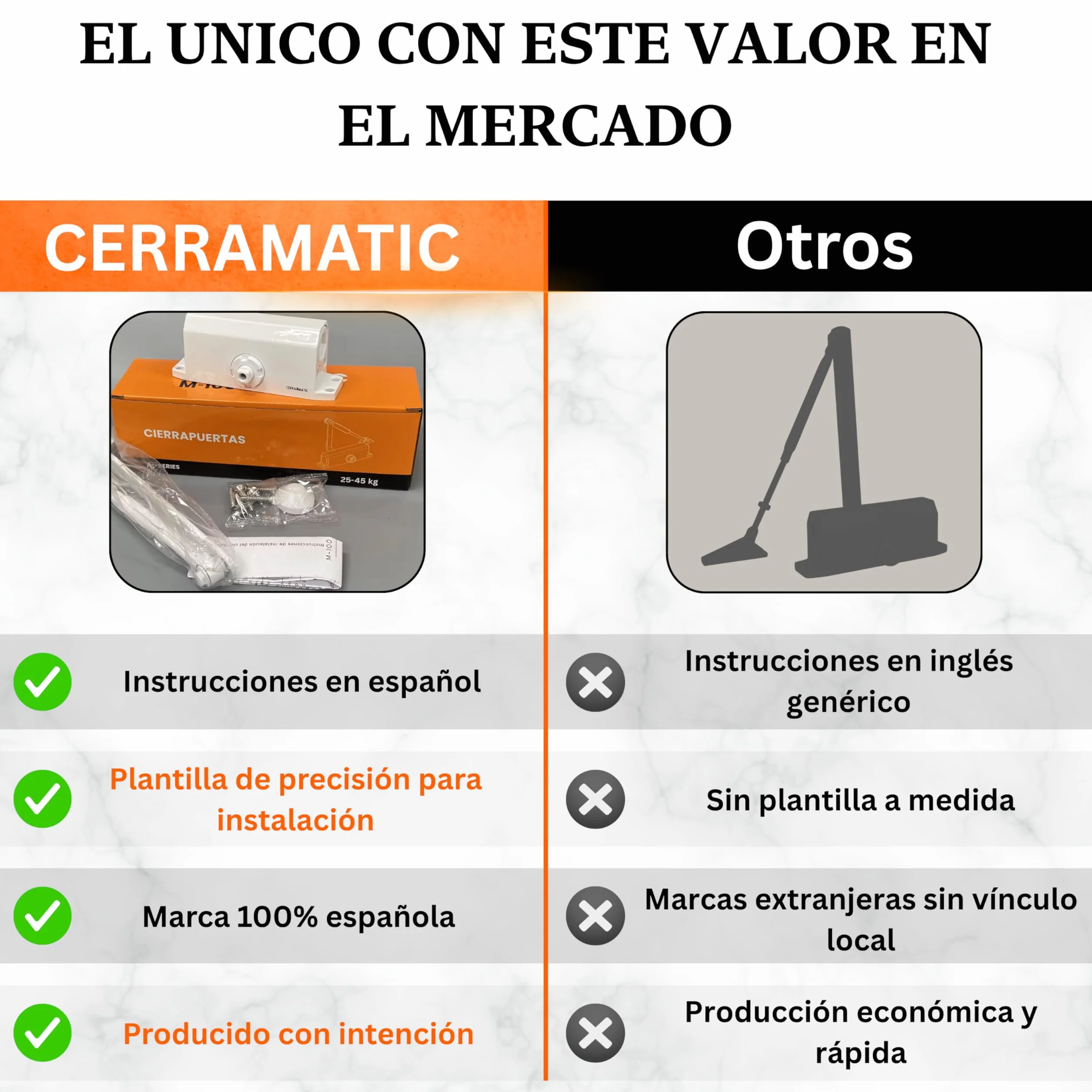 M-100, Cierrapuertas automatico, muelle puerta con brazo articulado hidráulico, muelle cierrapuertas de 25-40kg, cierre puerta, cierra puertas automatica.