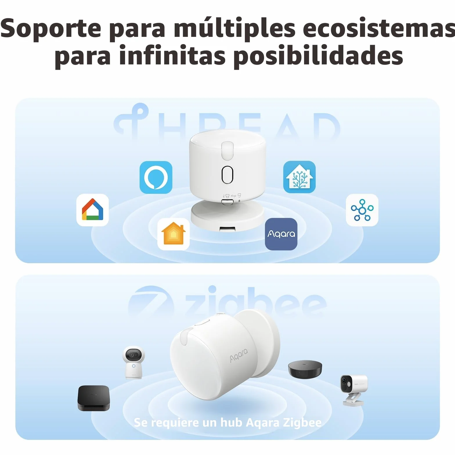 Aqara FP300 Sensor de Presencia Inalámbrico 5 en 1, Thread/Zigbee, mmWave Radar+PIR, Movimiento/Luz/Temperatura/Humedad, HomeKit, Home Assistant