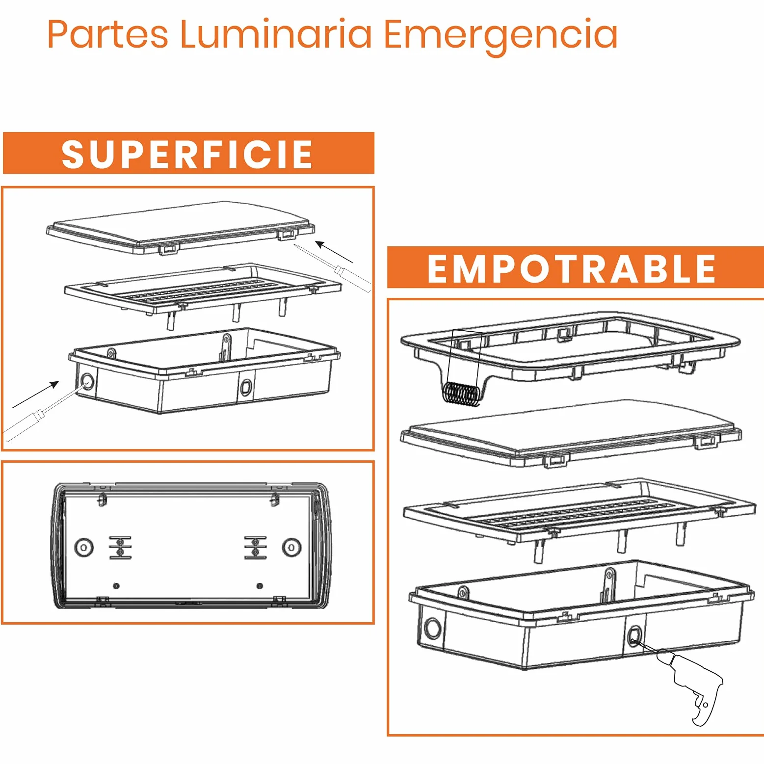 Pack 5x Luz de Emergencia LED Estanca 8W IP65 450 Lumenes 2 Horas Autonomía Impermeable