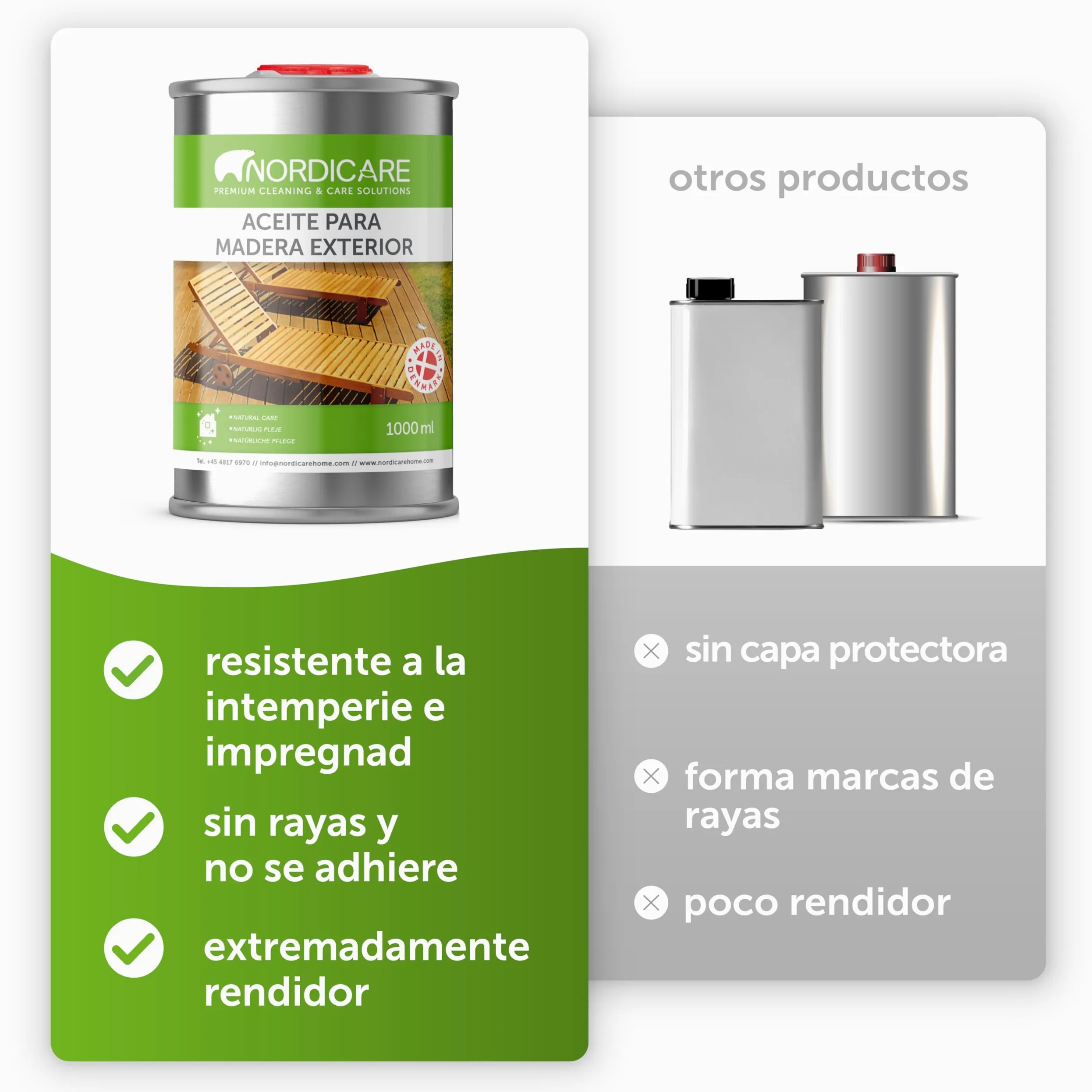Nordicare Aceite para madera exterior [1L] Aceite para teca, roble, acacia o alerce | Aceite para la protección de la madera en exteriores | Aceite de teca para muebles de jardín