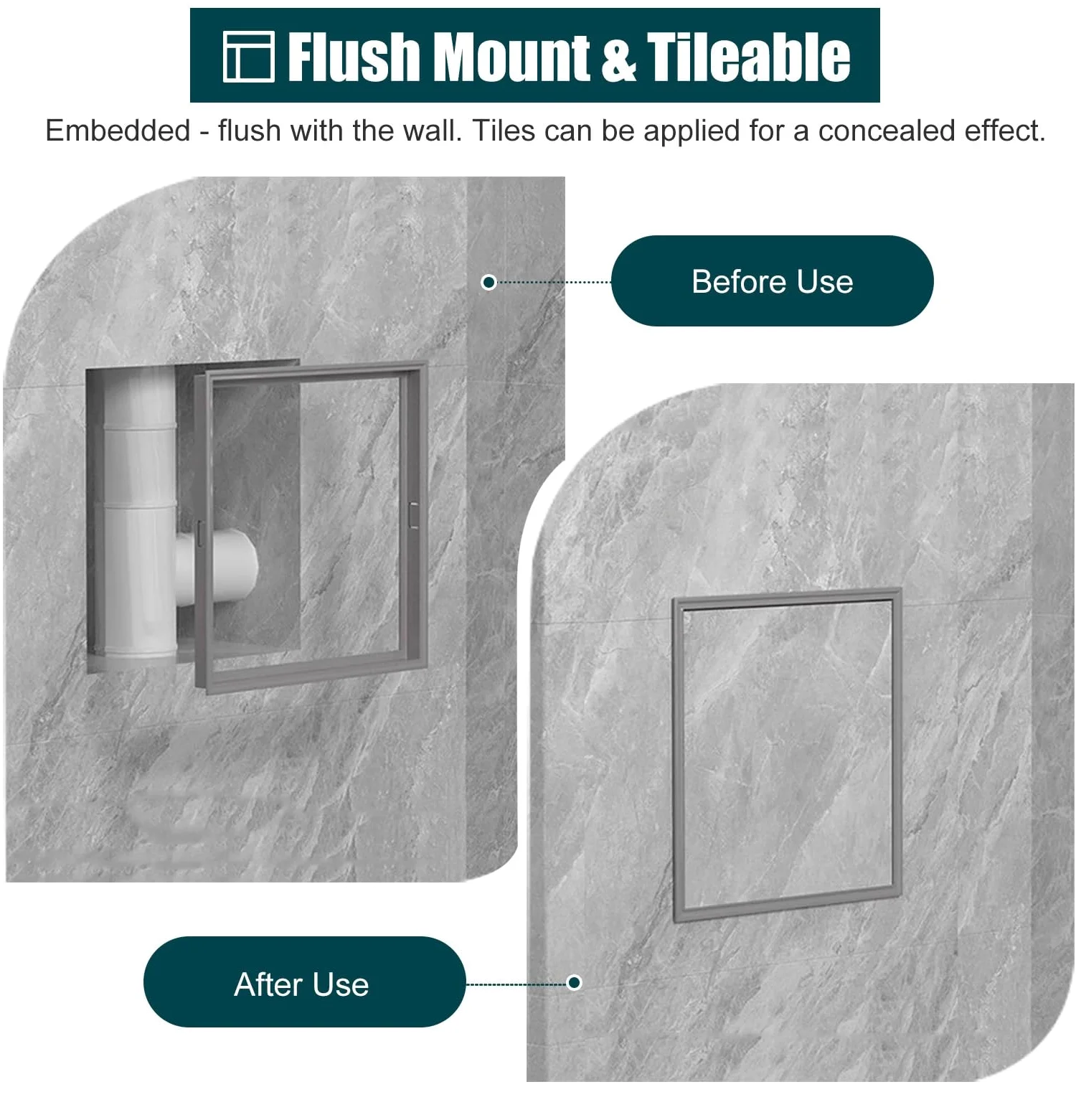 ZIMGOD Puerta de Inspección Panel de Acceso Alicatable Montaje Empotrado, Puerta de Acceso A Presión, Puerta de Inspección Impermeable para Baño/bañera(White,15x15cm (5 7/8" x5 7/8"))