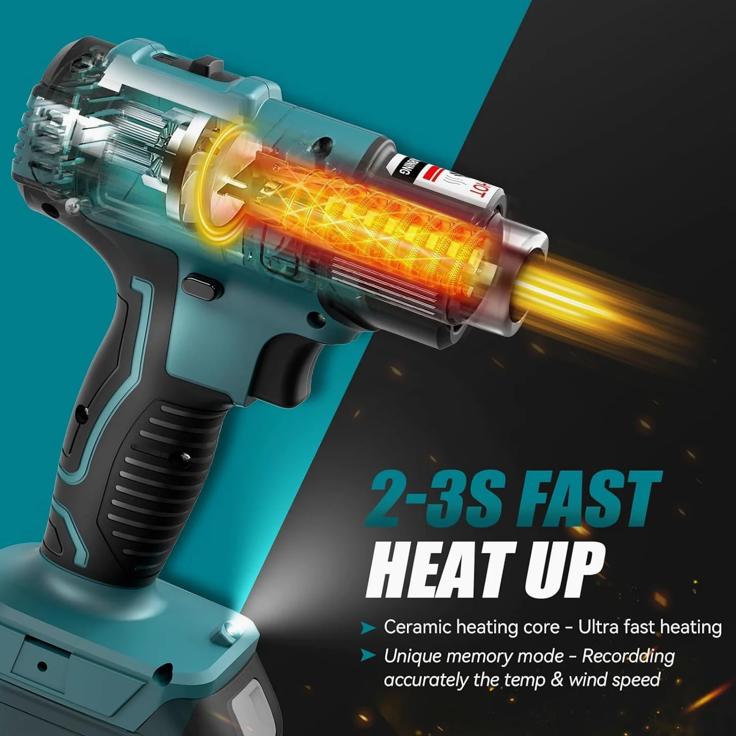 Decaper térmico inalámbrico para batería Makita 18V, 600W 50℃-550 ℃ Decaper térmico AVCE 5 Bocas de ventilación, 6 velocidades de viento, pantalla de temperatura LED, para manualidades, tubos