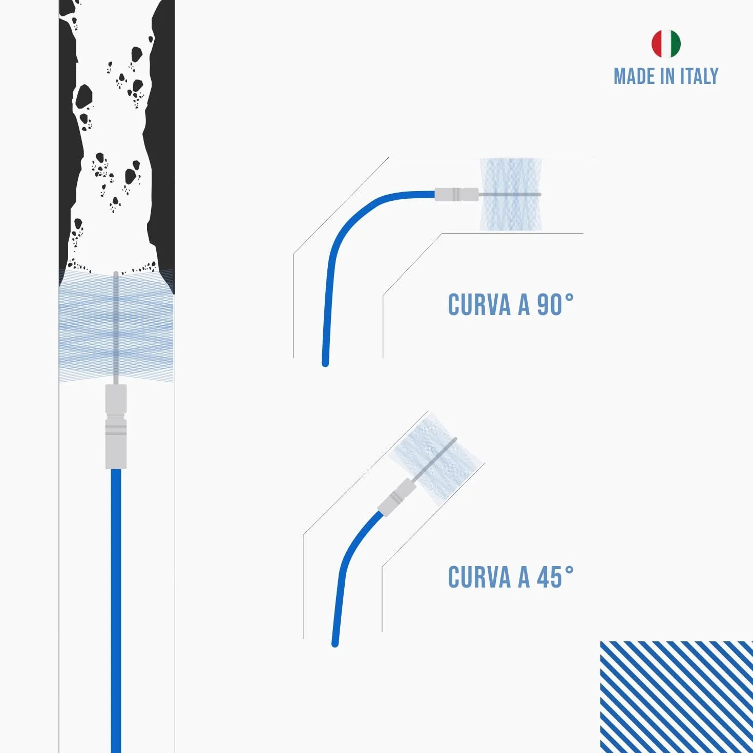 BARETTO | kit limpieza conductos humos chimenea | cepillos nylon Ø 80 y 100 mm, extensión azul 3 m, mango, conector M12 | set mantenimiento doméstico
