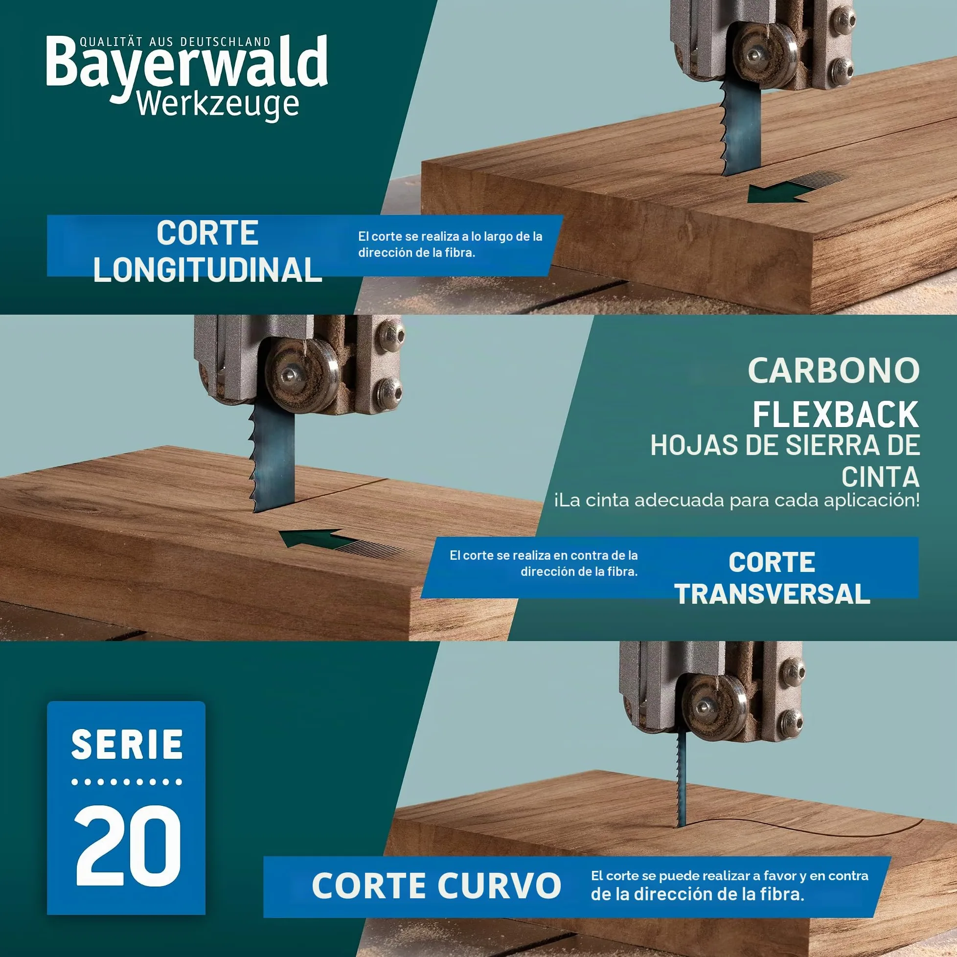 Bayerwald - Hoja de sierra de cinta (1790 x 10 x 0,36 x 6 dientes por pulgada / 4 mm ZAB)