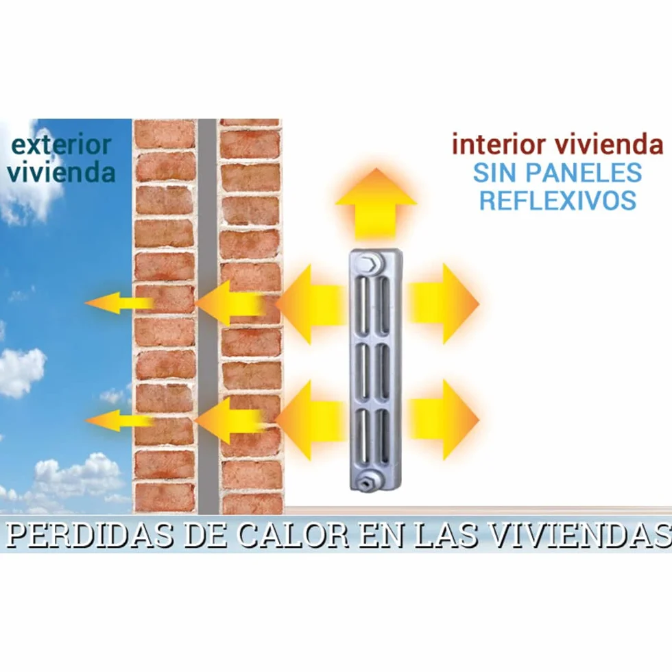 Panel Aislante Térmico Autoadhesivo 100x60cm para Ventanas Puertas Camper Furgonetas
