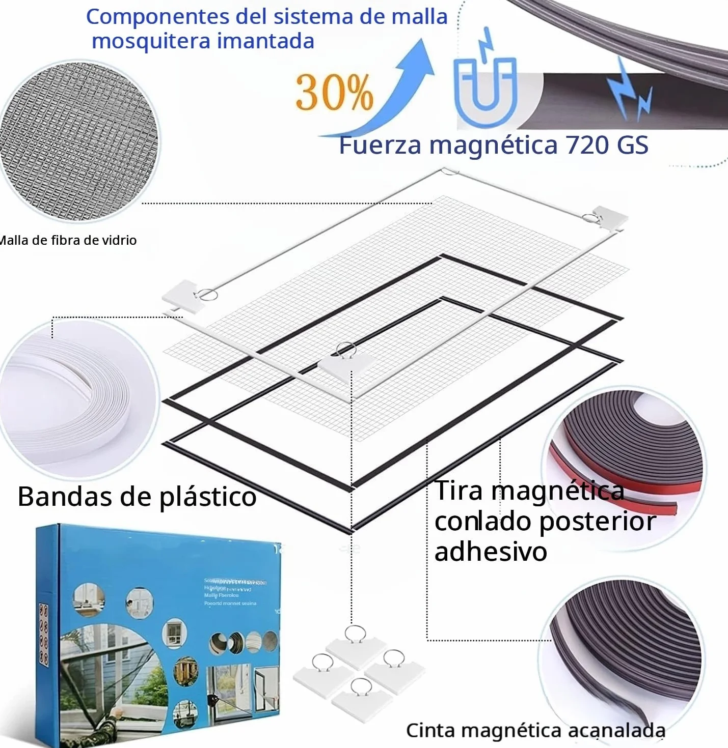 Mosquitera Magnética para Ventana, Tamaño Máximo 130 x 150 cm, Red de Fibra de Vidrio, Fácil Instalación, Recortable y Sin Taladrar