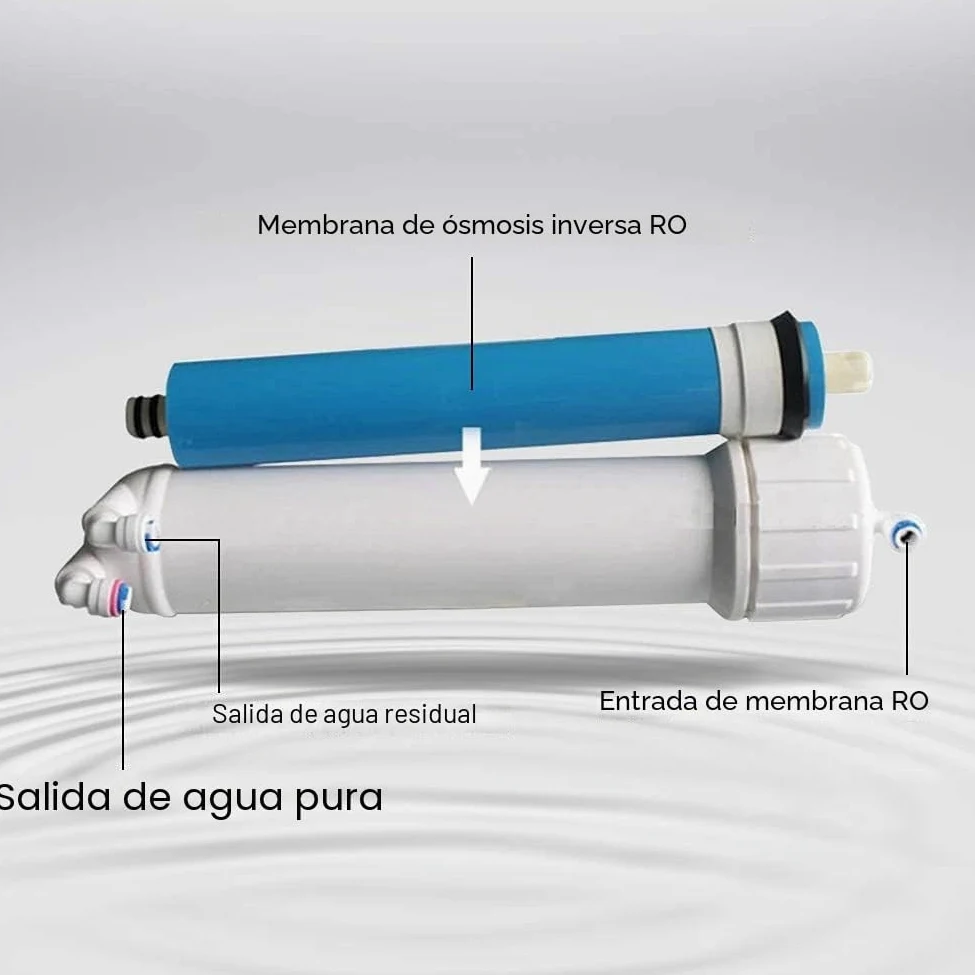 Zerodis 2 unidades 75 gdp membrana de ósmosis inversa filtro elemento filtrante agua RO membranas Reverse Osmosis System Water Filters para laboratorios hospitalarios domésticos