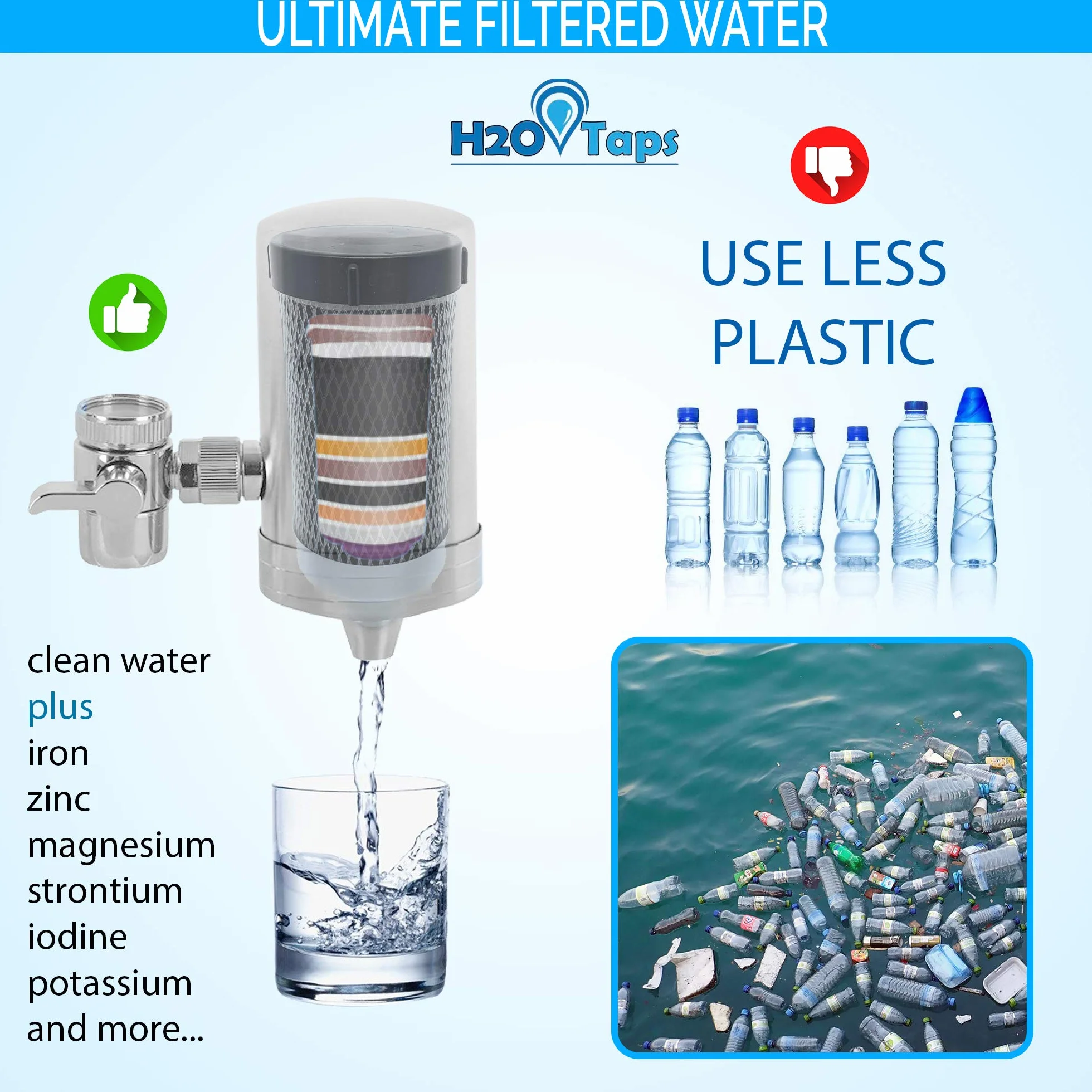 Cartucho de Filtro de Agua para Grifo | Cartucho de Recambio para Sistema de Filtración de Agua en Grifos (Pack de 2 Unidades) | Filtrado de Grifos de Cocina (Pack x2) para 6 Meses