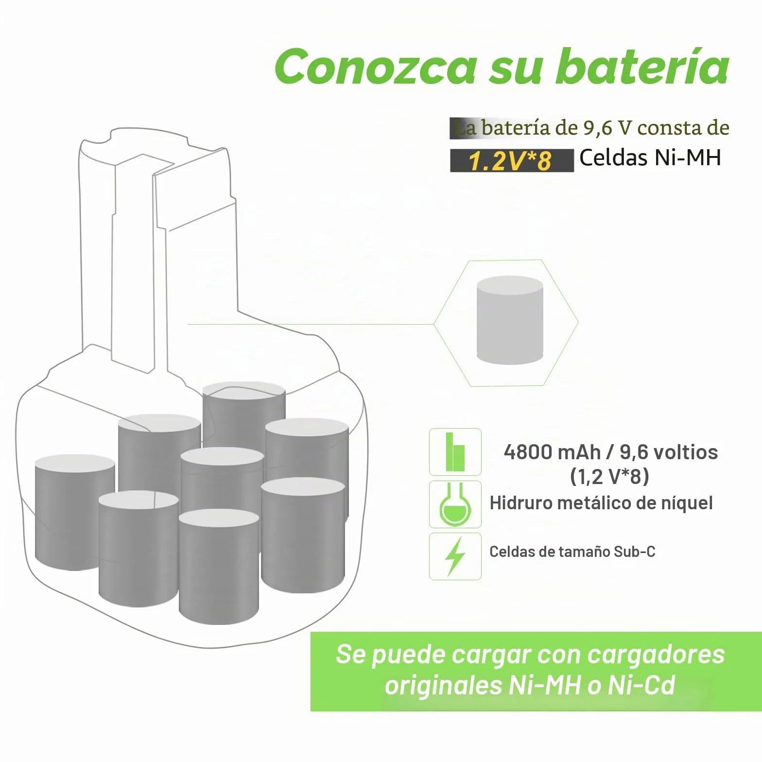9,6V 4800mAh Batería para Bosch PSR 960 BAT048 BAT100 BAT119 2607335272 2607335461 GSR 9.6VE-2 PSR960 23609 32609-RT