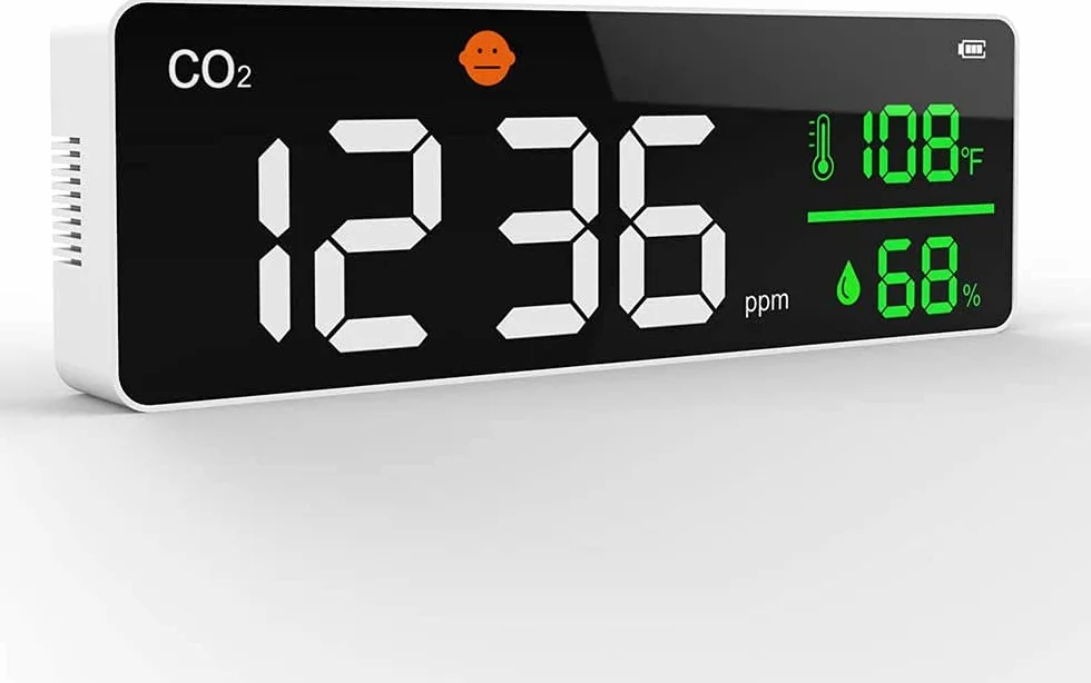 CO2METER090 - Medidor de Co2 Profesional para oficinas o Negocios - Medidor de la Calidad del Aire - Medidor de dióxido de Carbono