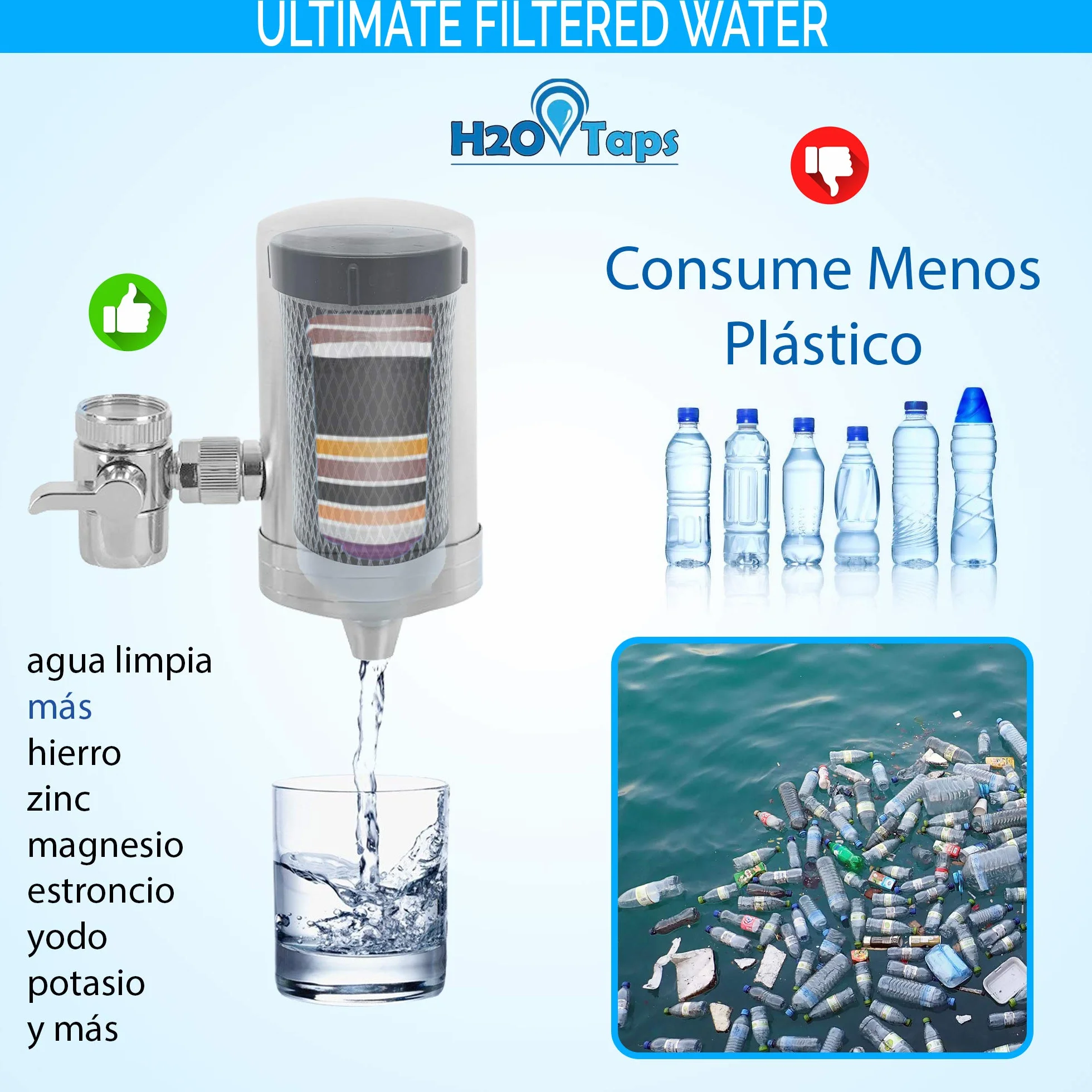 Cartucho de Filtro de Agua para Grifo | Cartucho de Recambio para Sistema de Filtración de Agua en Grifos (Pack de 2 Unidades) | Filtrado de Grifos de Cocina (Pack x2) para 6 Meses