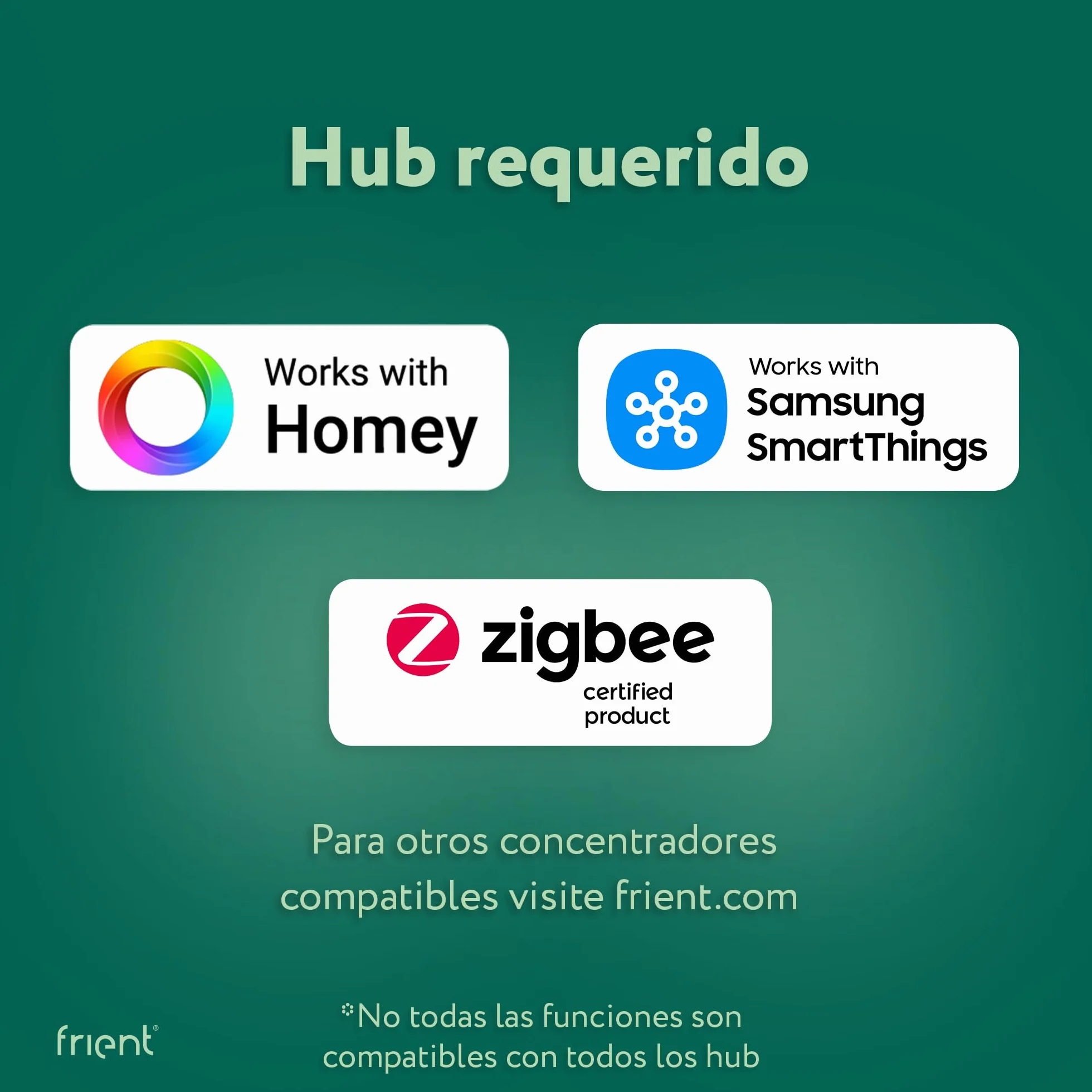 Frient Intelligent Heat Alarm Zigbee Detector de Incendios Inalámbrico