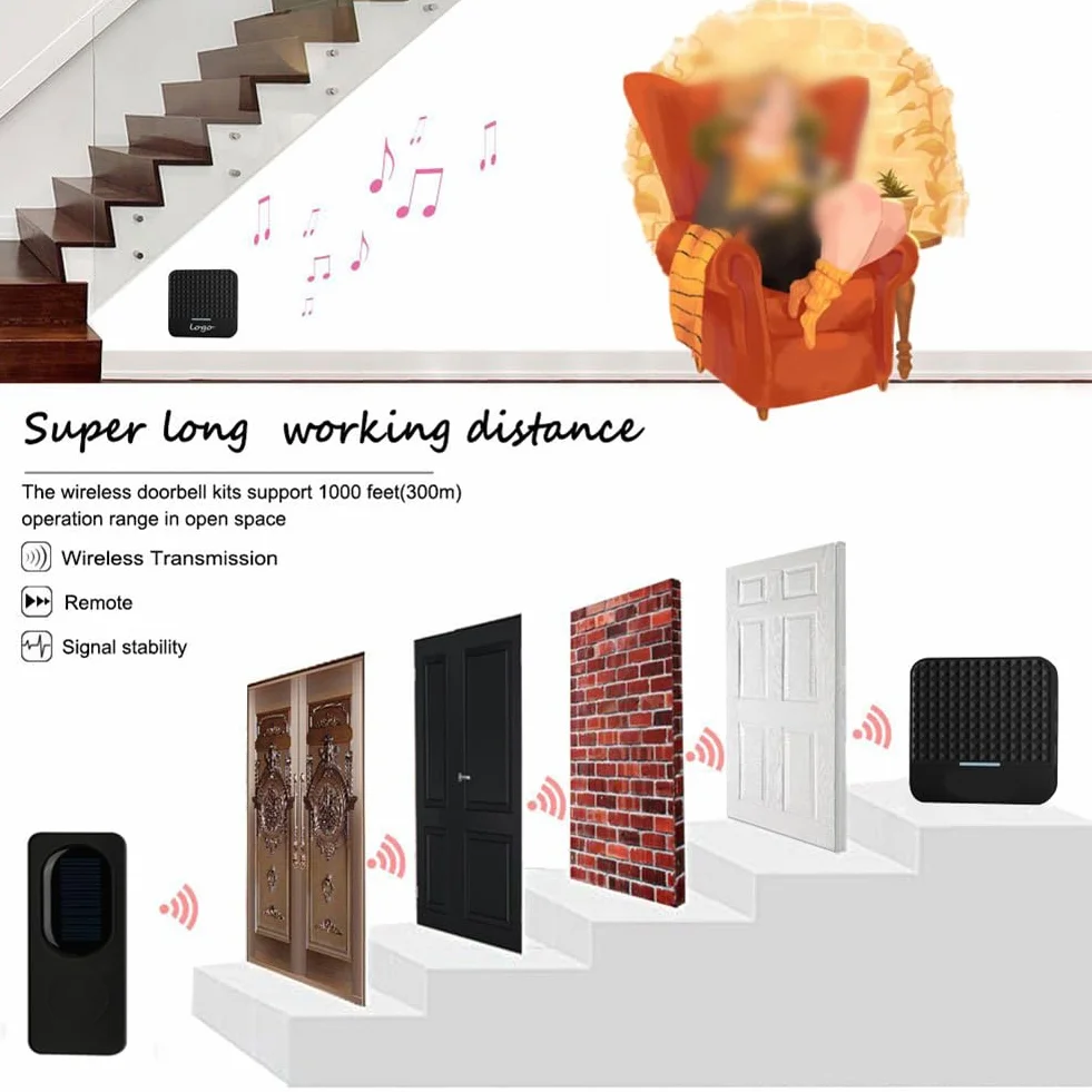 Timbre inteligente inalámbrico con energía solar, timbre inteligente inalámbrico, timbre de música de larga distancia para hogares grandes, timbre de video inteligente con vista en vivo, detección