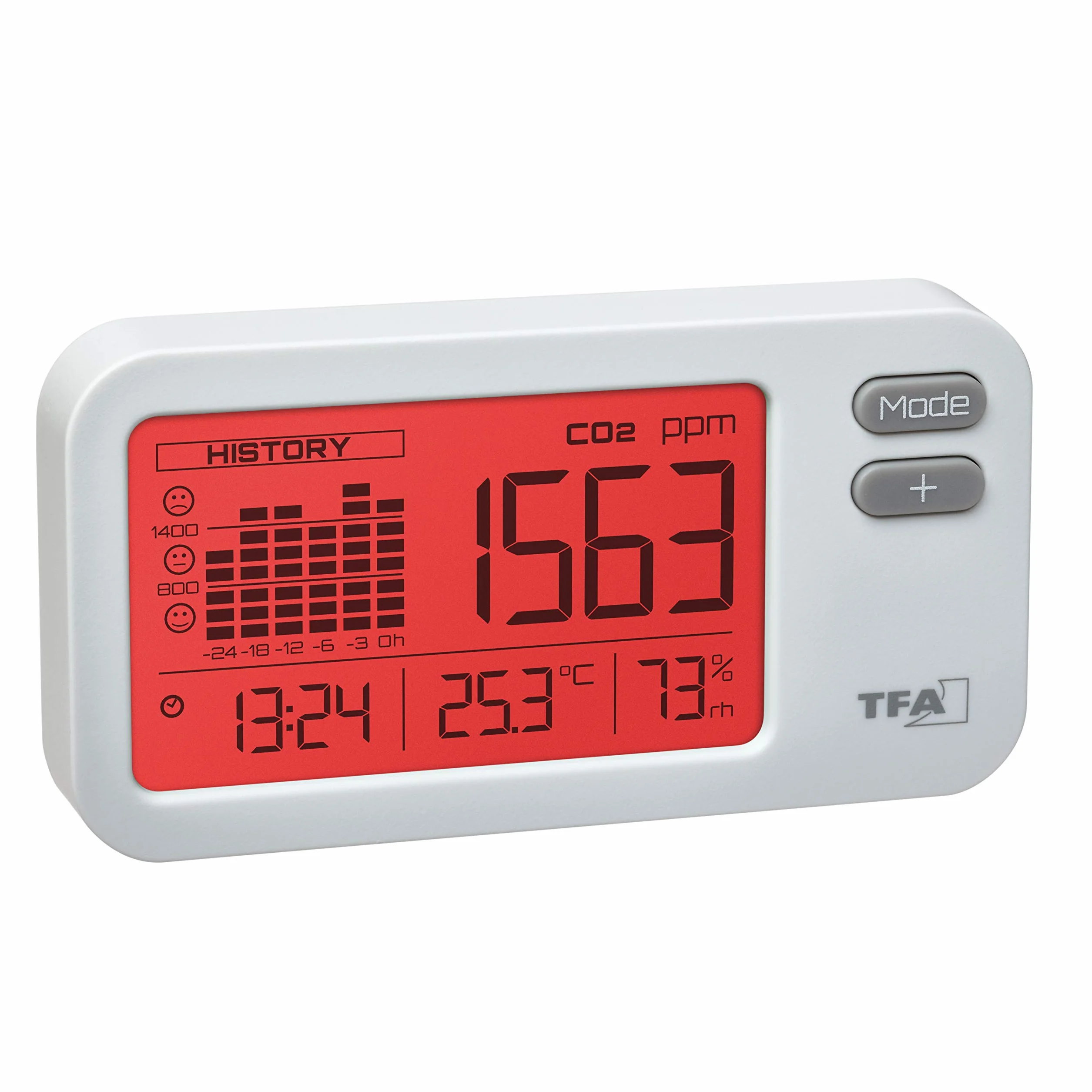 TFA Dostmann AIRCO2NTROL Coach CO2 Monitor - 31.5009.02