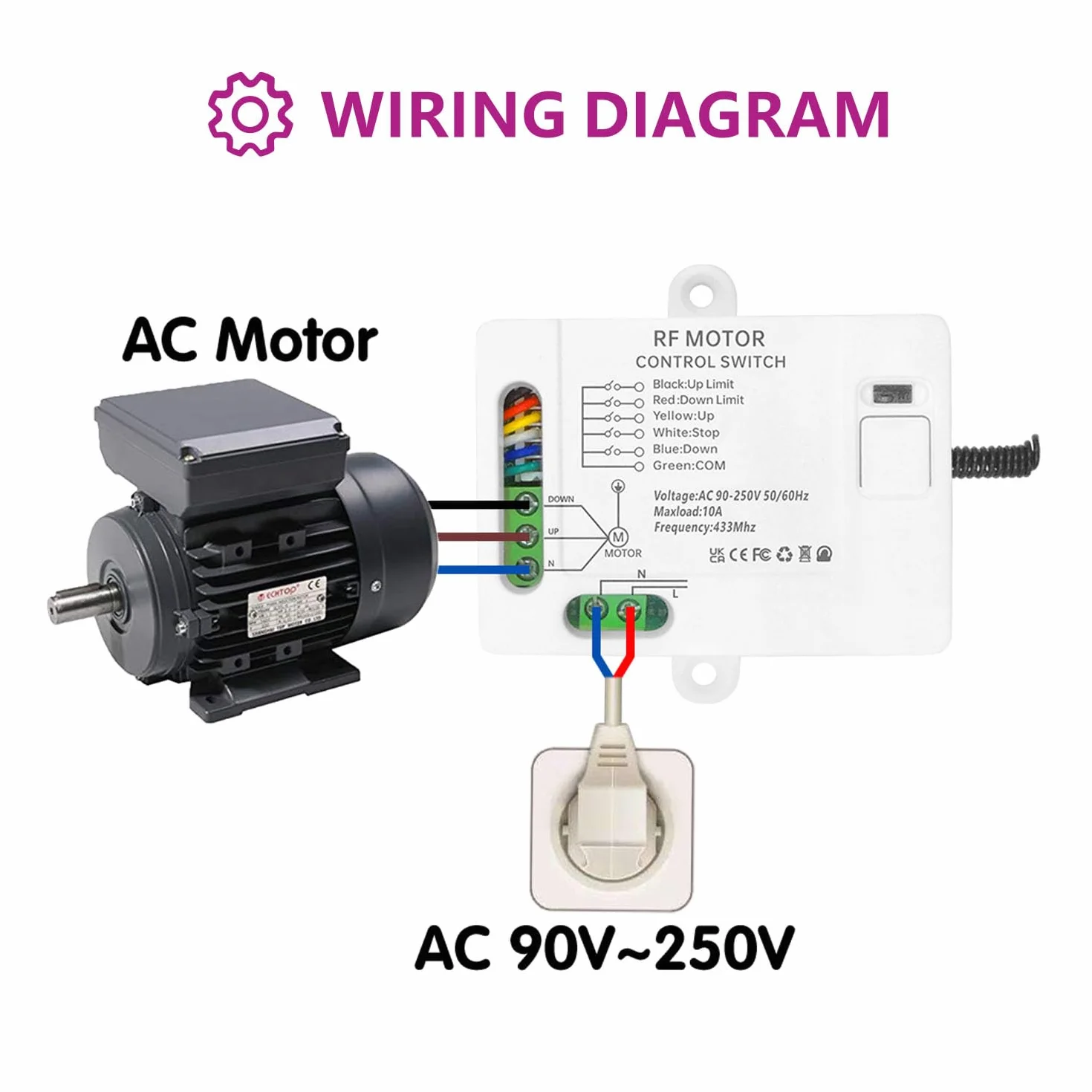 DieseRC Interruptor del Mando a distancia de Motor Persiana Inalámbrico Controlador de Receptor Relé de CA 220V 3A con 2 Transmisores Compatible con Interruptor Manual e Interruptor de Límite