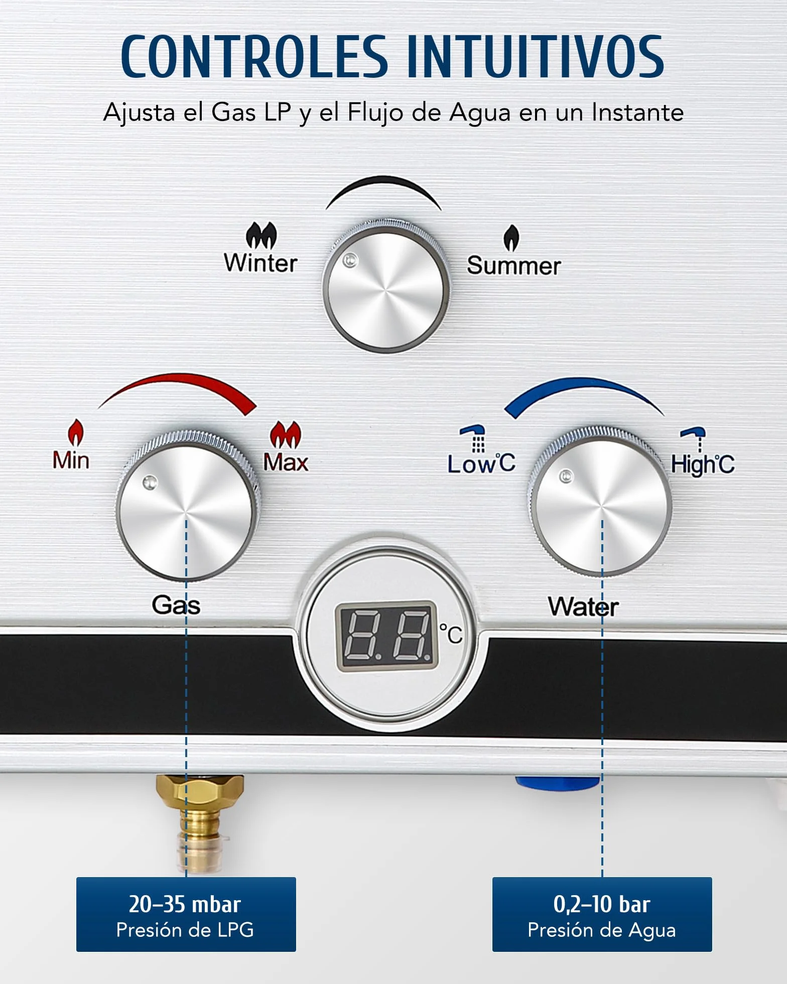CO-Z Calentador de Agua Butano 12 L/Min, Gas LPG sin Tanque, Certificado CE