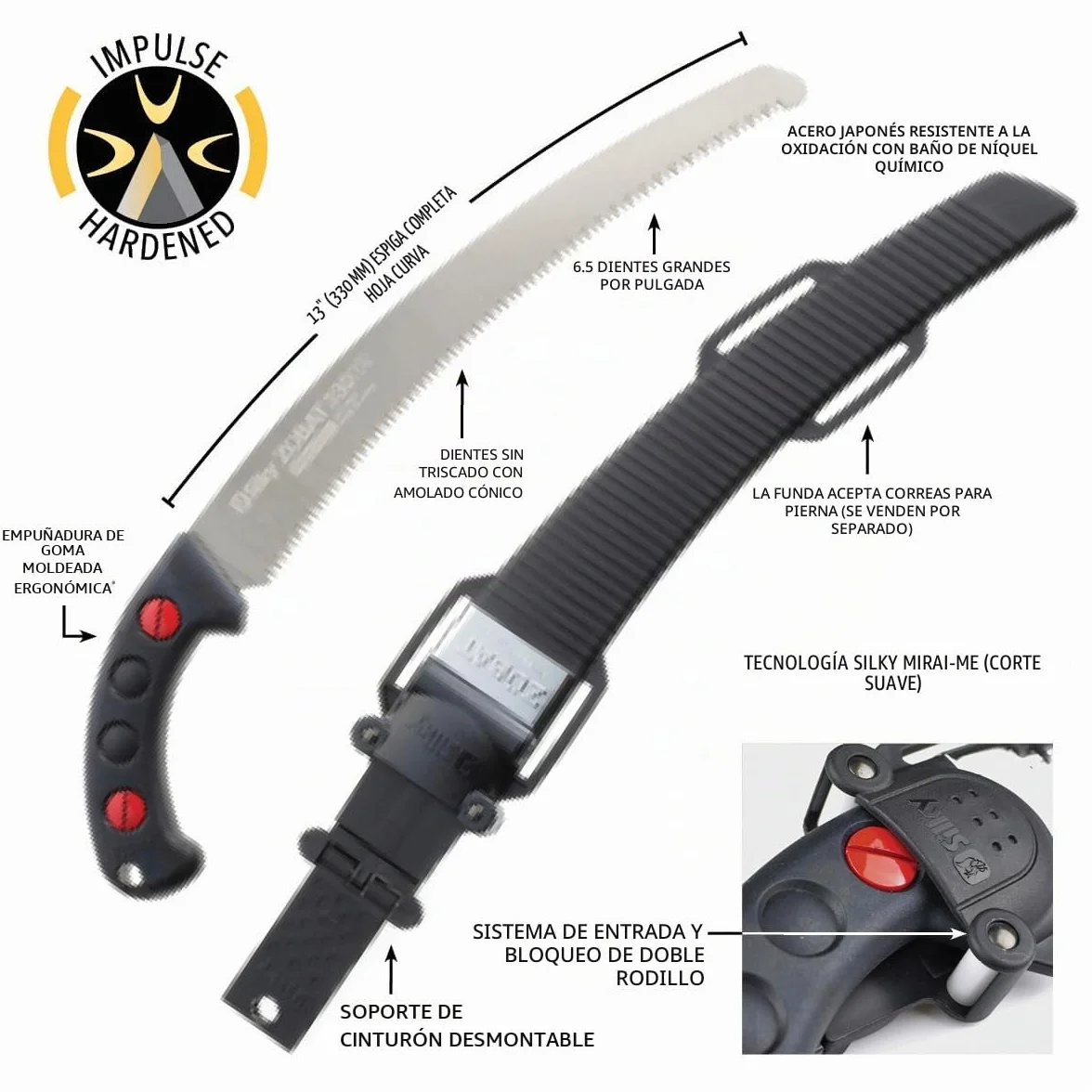 Silky SKS27033 Cuchillo tascable, Negro, dientes largos
