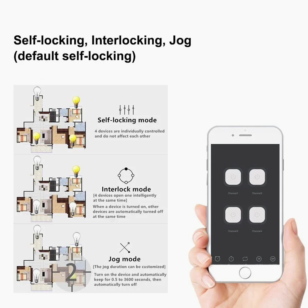 4 canaux Tuya Smart sans fil sec Contact ZigBee relais Module de commutateur, travailler avec Alexa Google Home