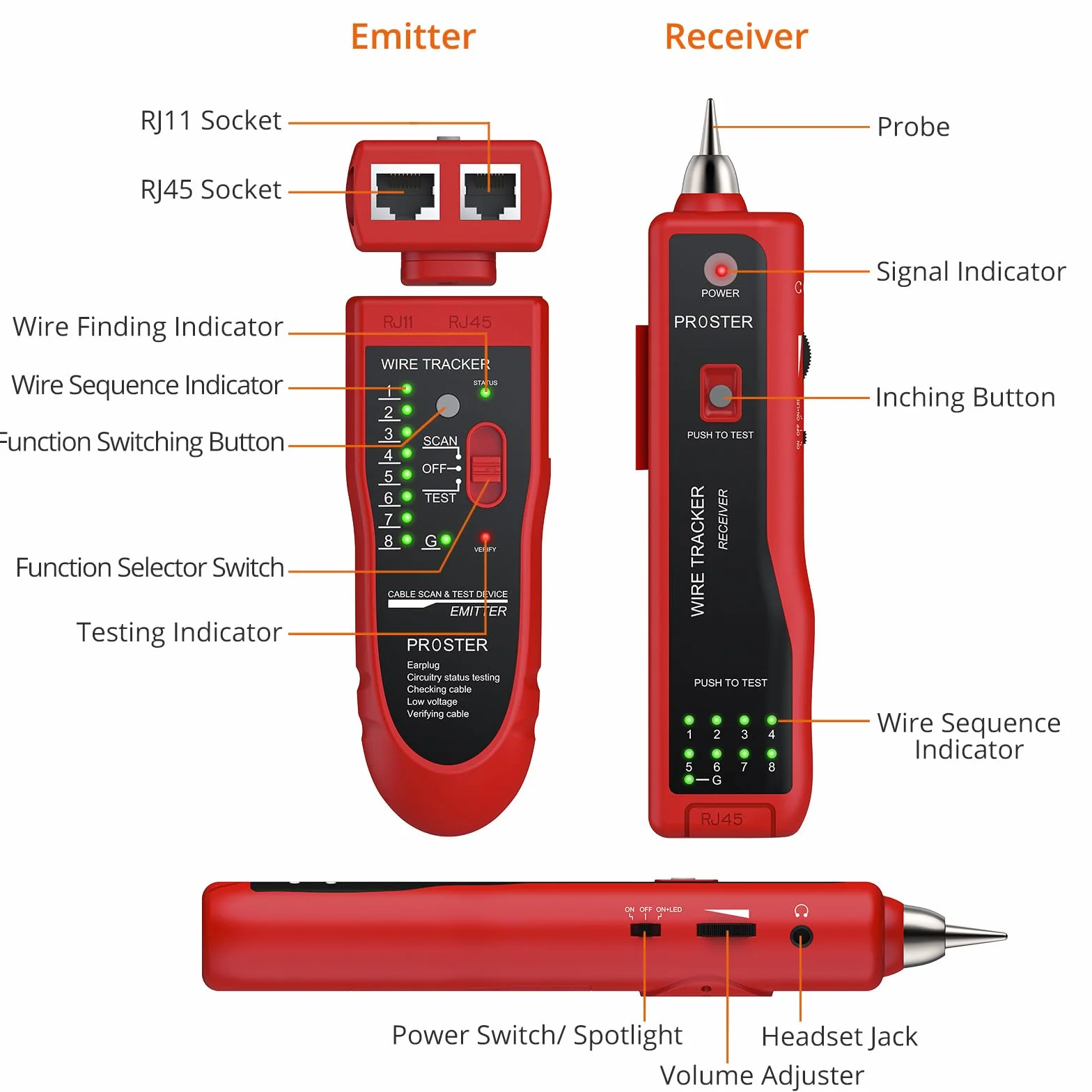Proster Comprobador de Cables RJ45 RJ11 con Pelacables Tester de Red LAN Ethernet - Rojo