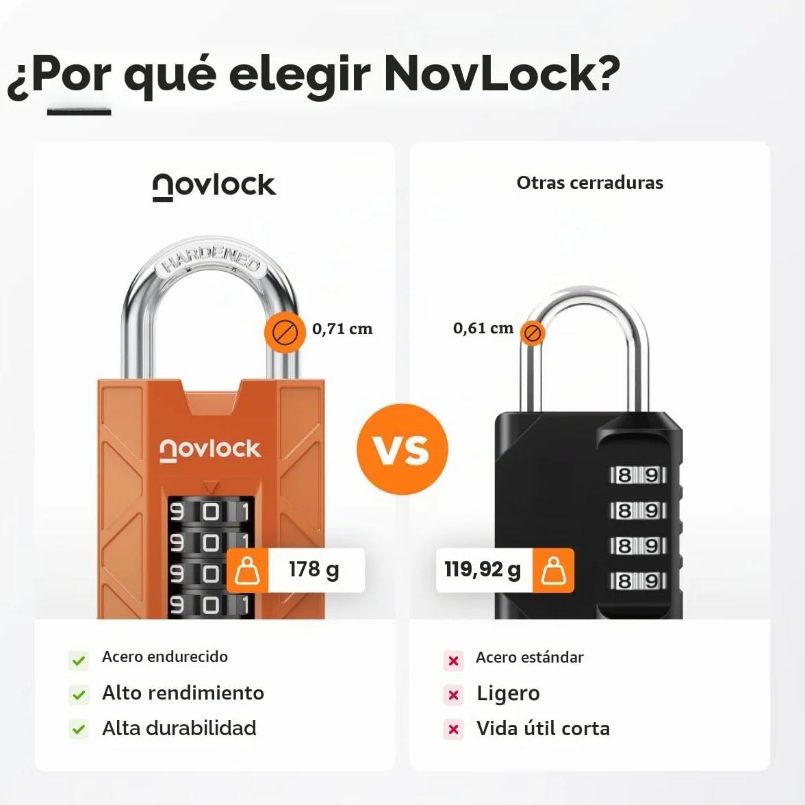 Candado de Combinación de 4 Dígitos 7 mm Acero Templado para Taquillas Armarios Portones Naranja