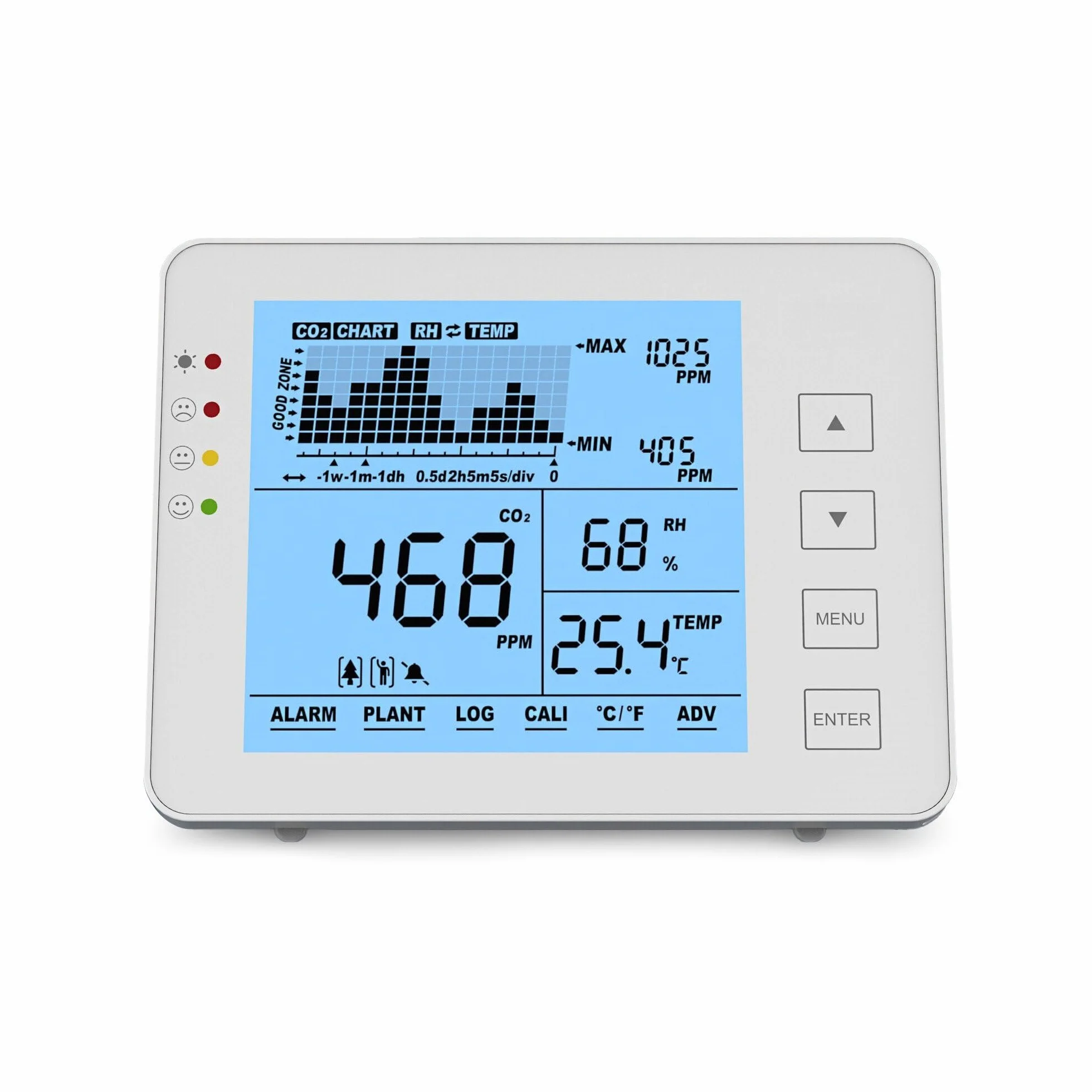 Seben 1200P W Medidor y monitor de CO2 con semáforo, alarma acústica, registrador de datos para la medición de la calidad del aire