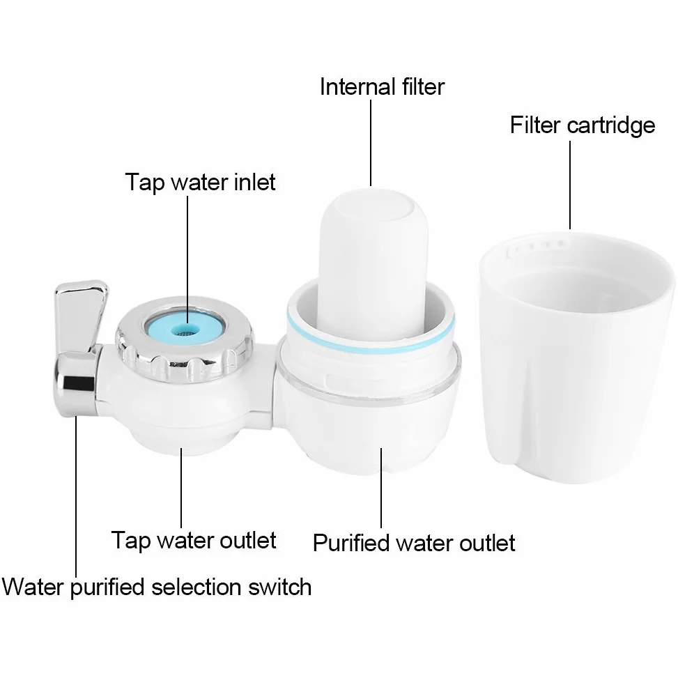 Filtro de agua - Grifo - Filtro de agua - Grifo de cocina - Filtro de agua con núcleo de cerámica lavable - 8 piezas en total para el hogar y la cocina