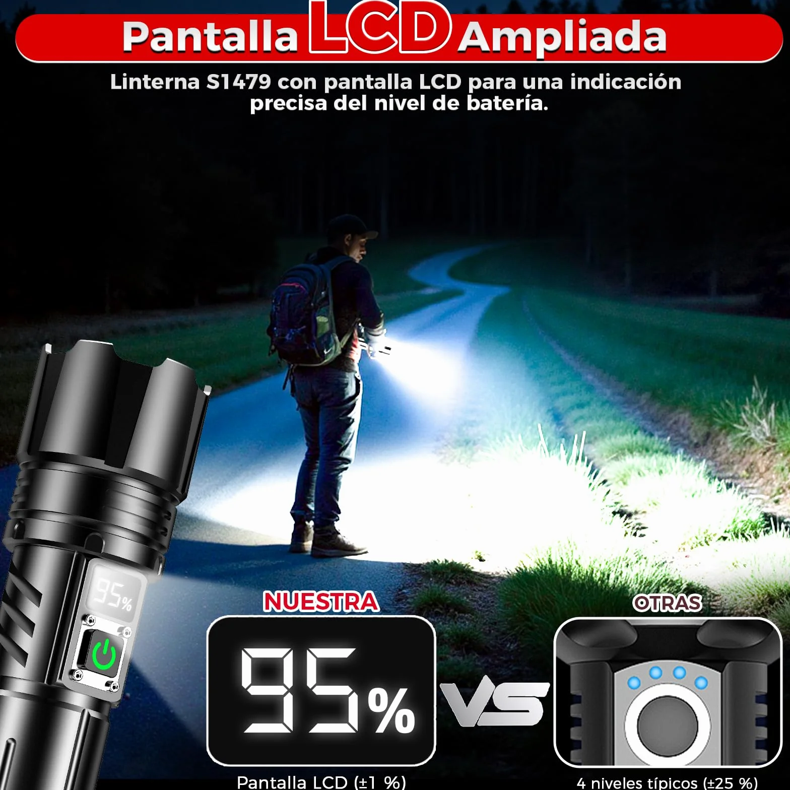 Shadowhawk S1479 Linternas alta Potencia 24H Iluminación + S1979 365nm Linterna UV Con Lente De Filtro