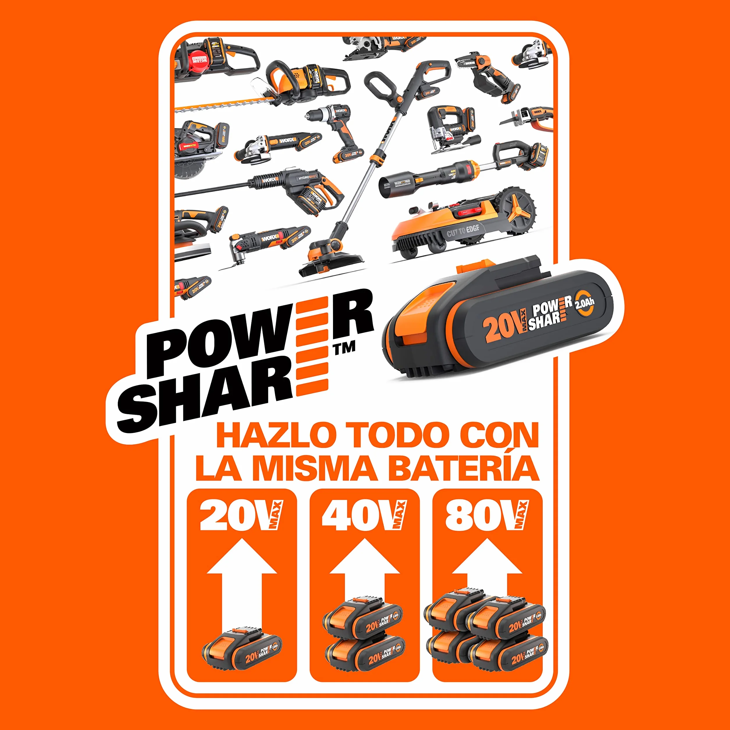 WORX WA3645 PowerShare Pro Batería 20V 5,0Ah Ion-Litio con BMS Inteligente Indicador LED Compatible 20V 40V 80V