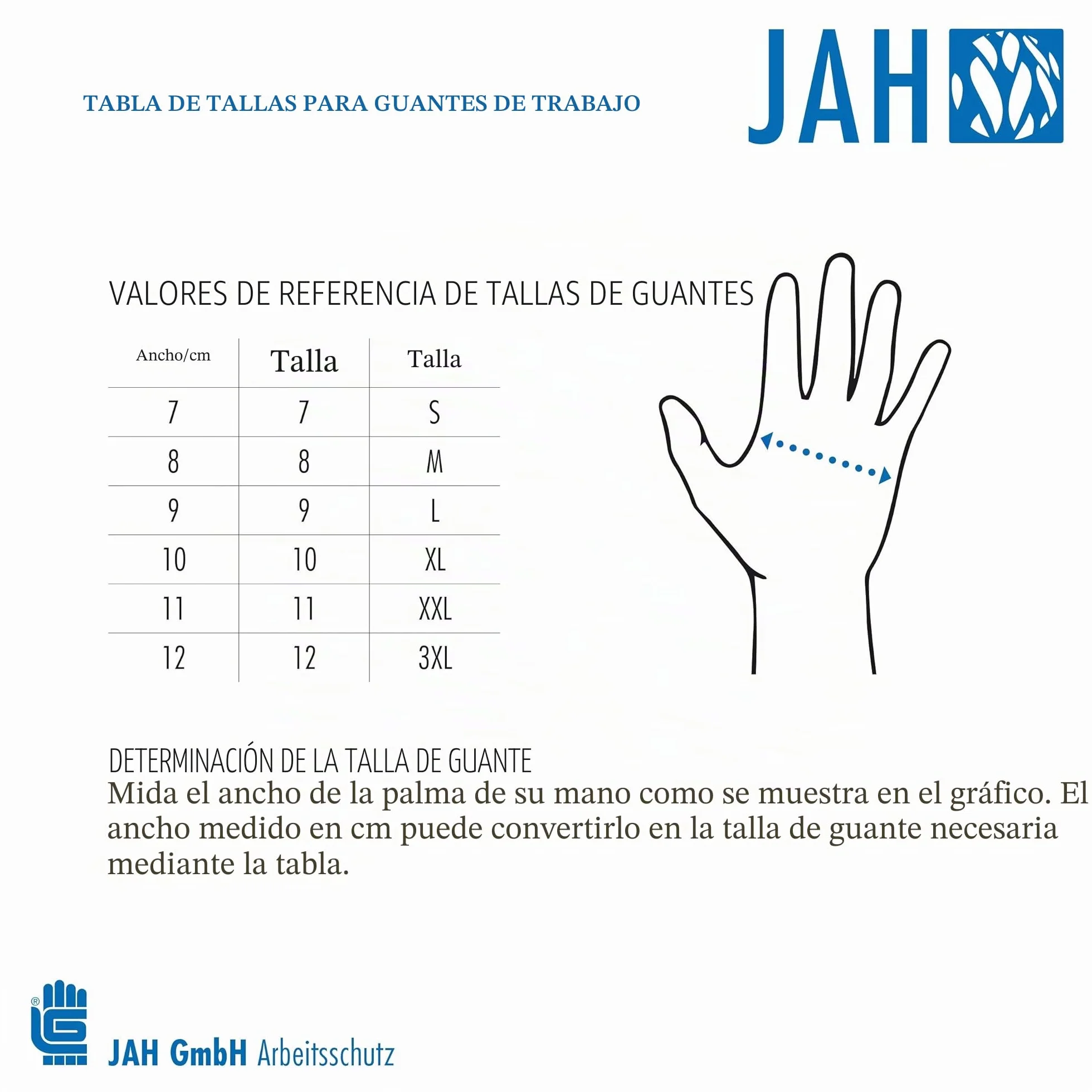Guantes de algodón de doble capa para personas alérgicas – protección extra y confort