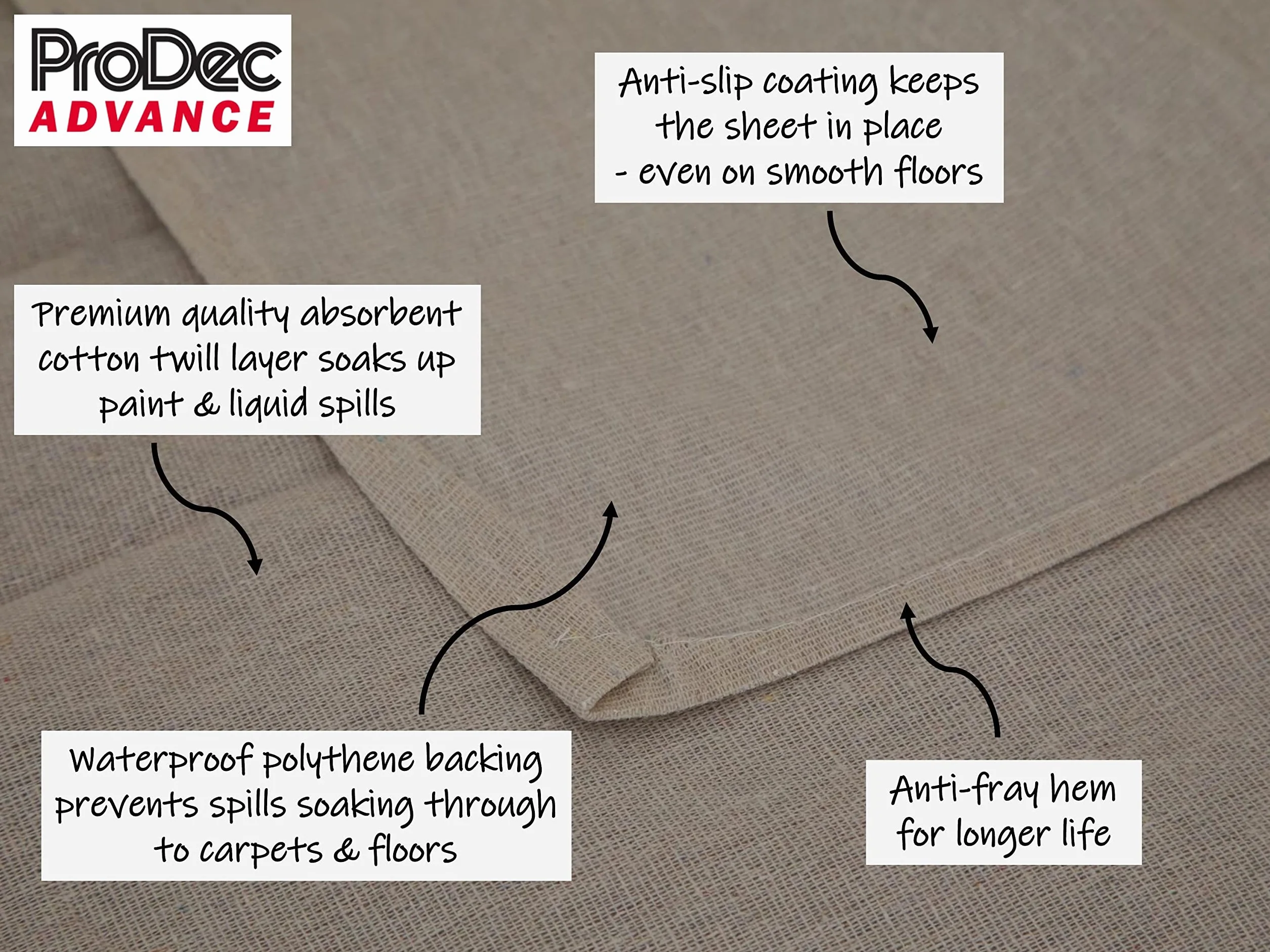ProDec Advance 24ft x 3ft Protector Resistente al Agua Paño de Algodón para Pintar, Decorar, Cubrir Escaleras, Pasillos y Suelos, Absorbe Derrames, No Empapa, Reutilizable