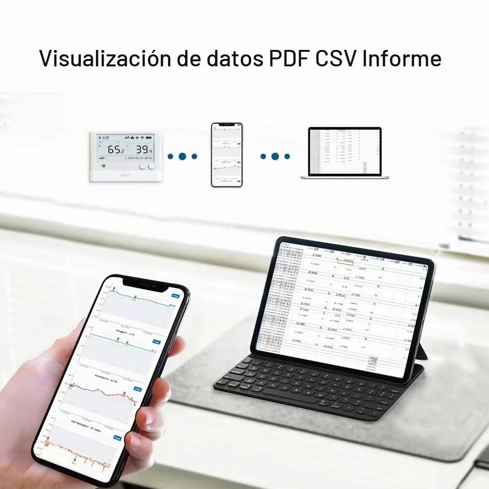 UbiBot WS1 Pro WiFi temperatura humedad monitor, sin cuota de suscripción, 7 * 24 monitor y alertas, 4.4 "pantalla LCD, trabajo con Alexa, IFTTT