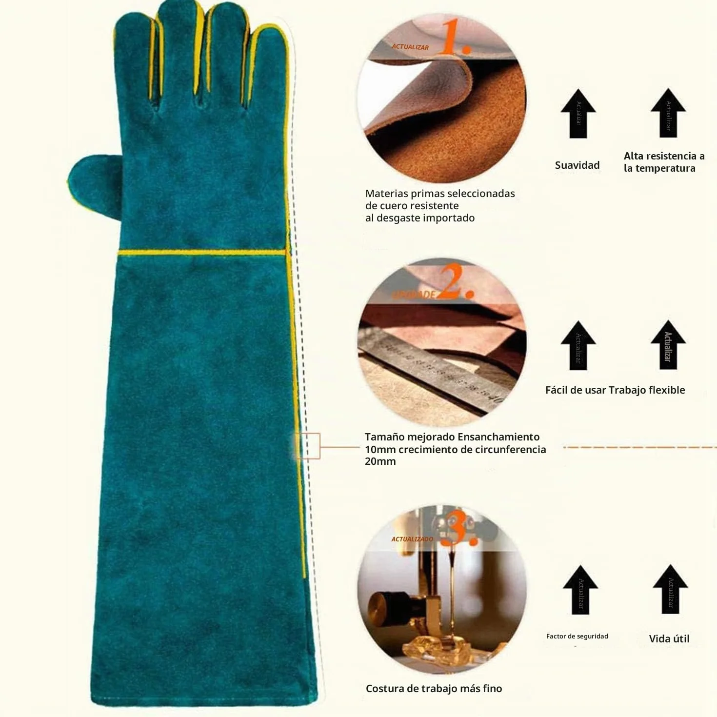 PeSandy 60CM Guantes de Trabajo Anti-Mordidas para Manejo de Animales, Duraderos para Bañarse, Arreglarse, Soldar