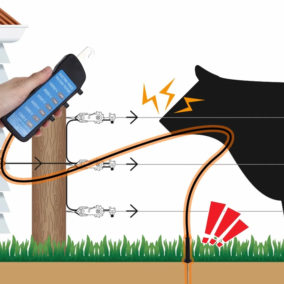 Joyzan Probador de Cercas Eléctricas, 7000V ABS Portátil 8 Luces Indicadoras Medidor Voltaje del Buscador Fallas Herramientas Impermeable para Granjas Jardines Domésticos Equipos Ganado Agrícola