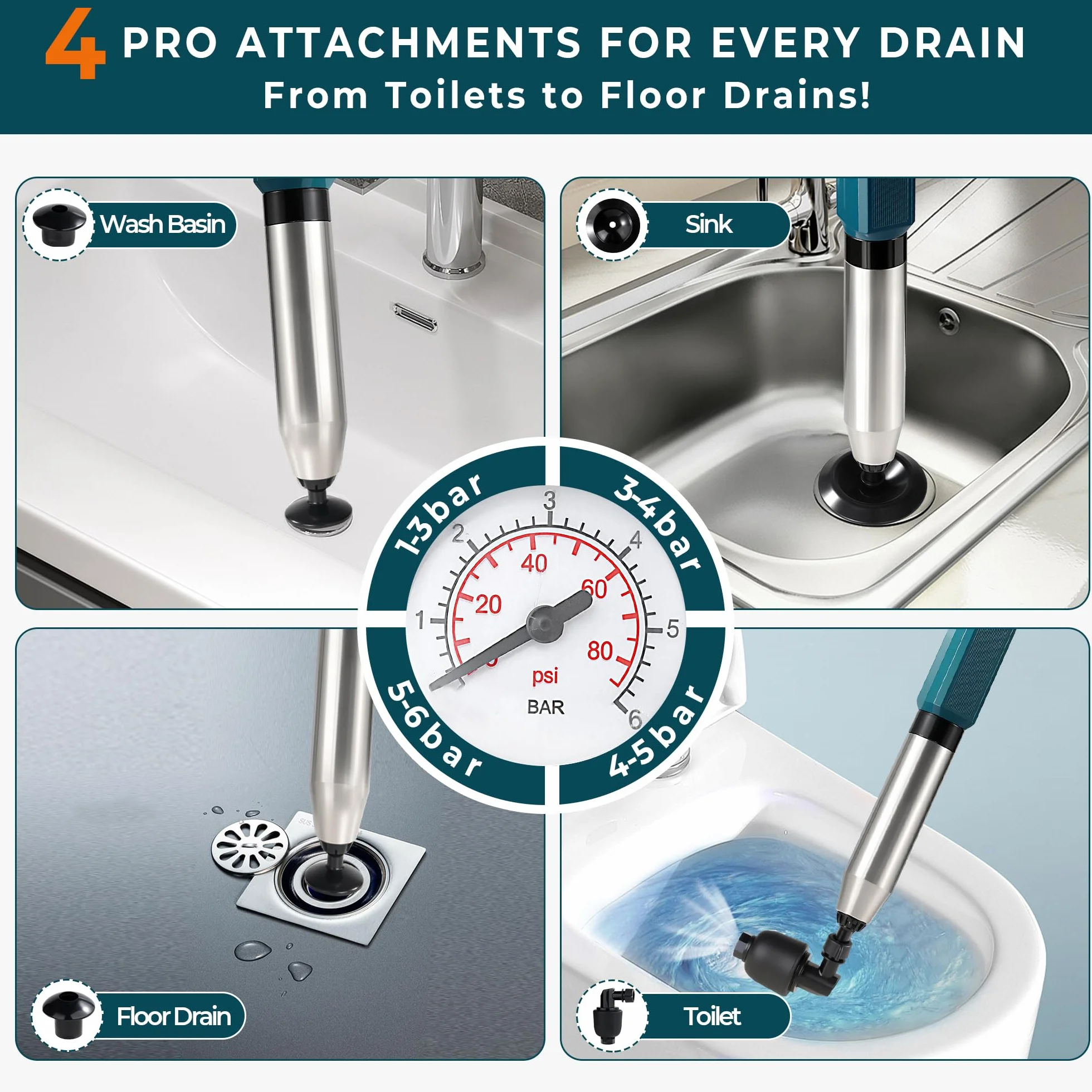 OLAX Desatascador de Tuberías con Aire Comprimido, Desatascador Profesional con 4 Cabezas de Pistón e Inflador, Kit de Desatascador wc para Inodoro, Lavabo, Ducha, Bañera y Fregadero de Cocina