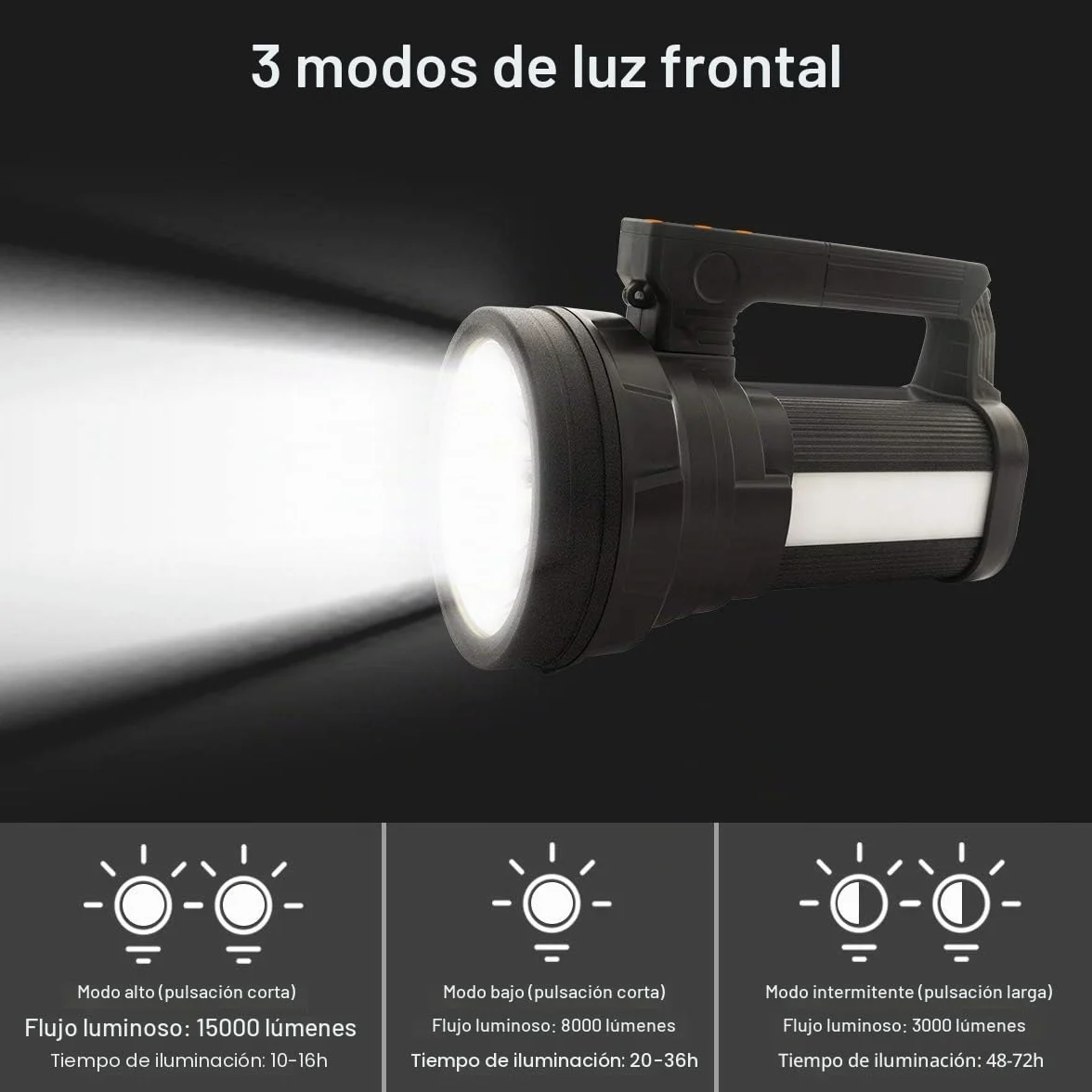 ERAY Linternas LED Alta Potencia 10800mAh - 15000LM, 6 Modos, IPX4 Impermeable, Correa & Cable USB Incluido, Linterna Grandes LED Recargable Ideal para Camping, Ciclismo, Emergencia, Pesca